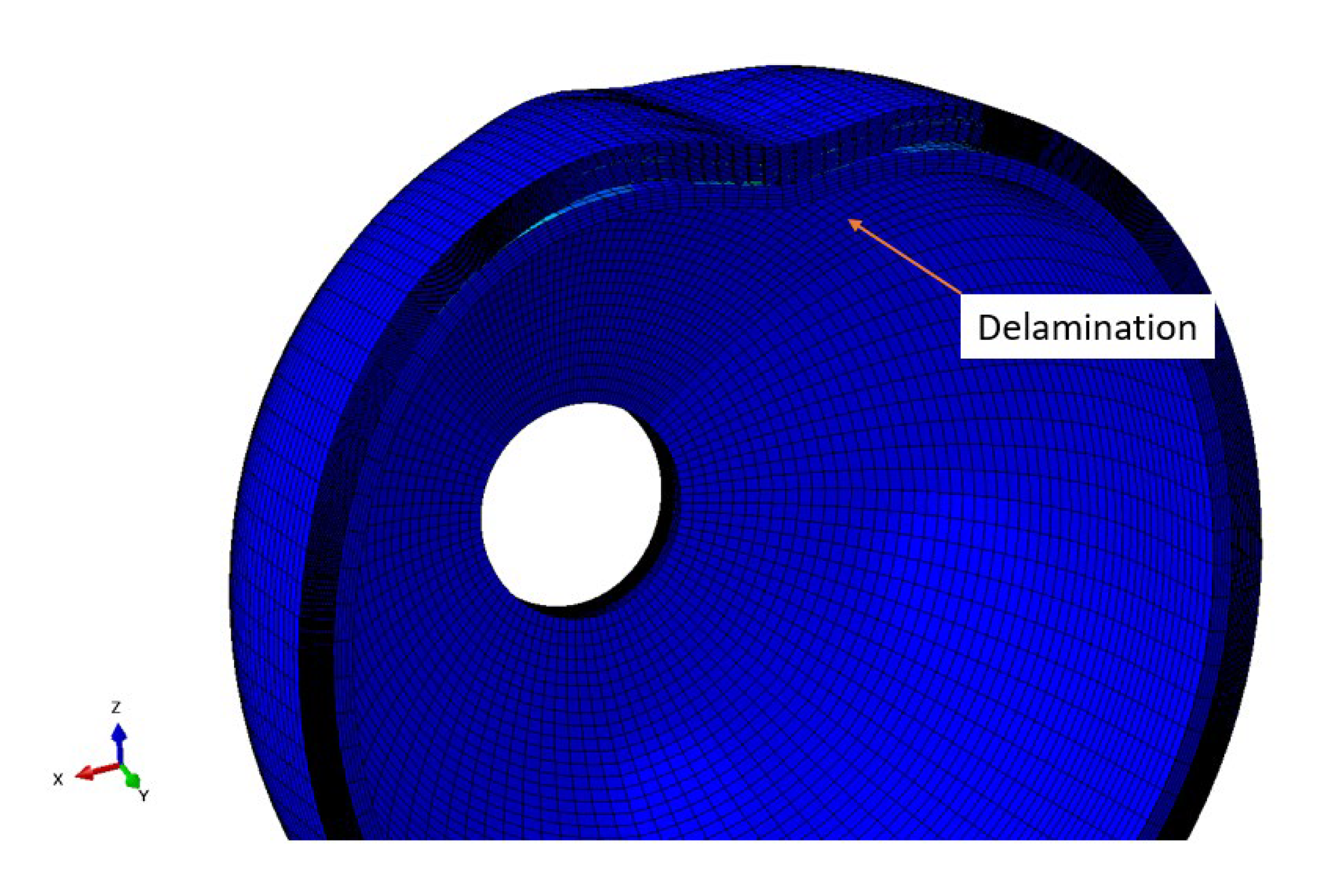 Energies 13 05312 g020
