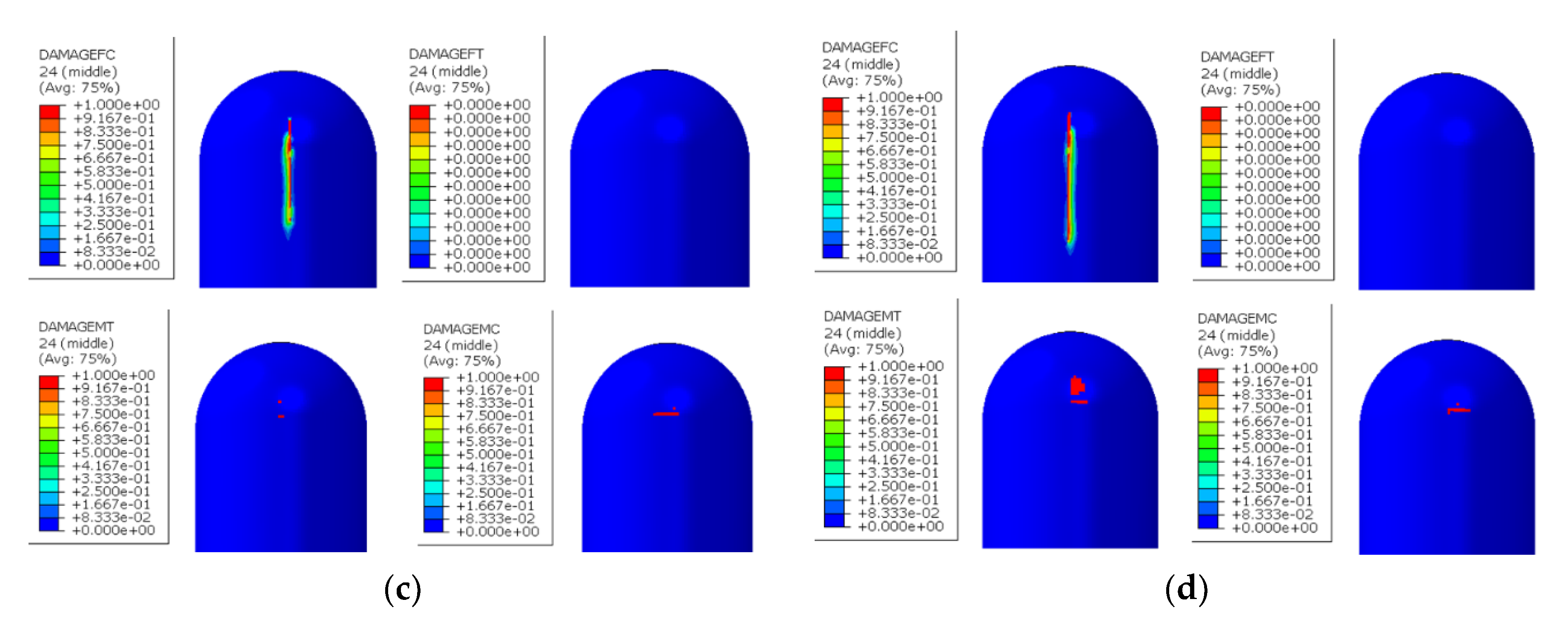 Energies 13 05312 g021b