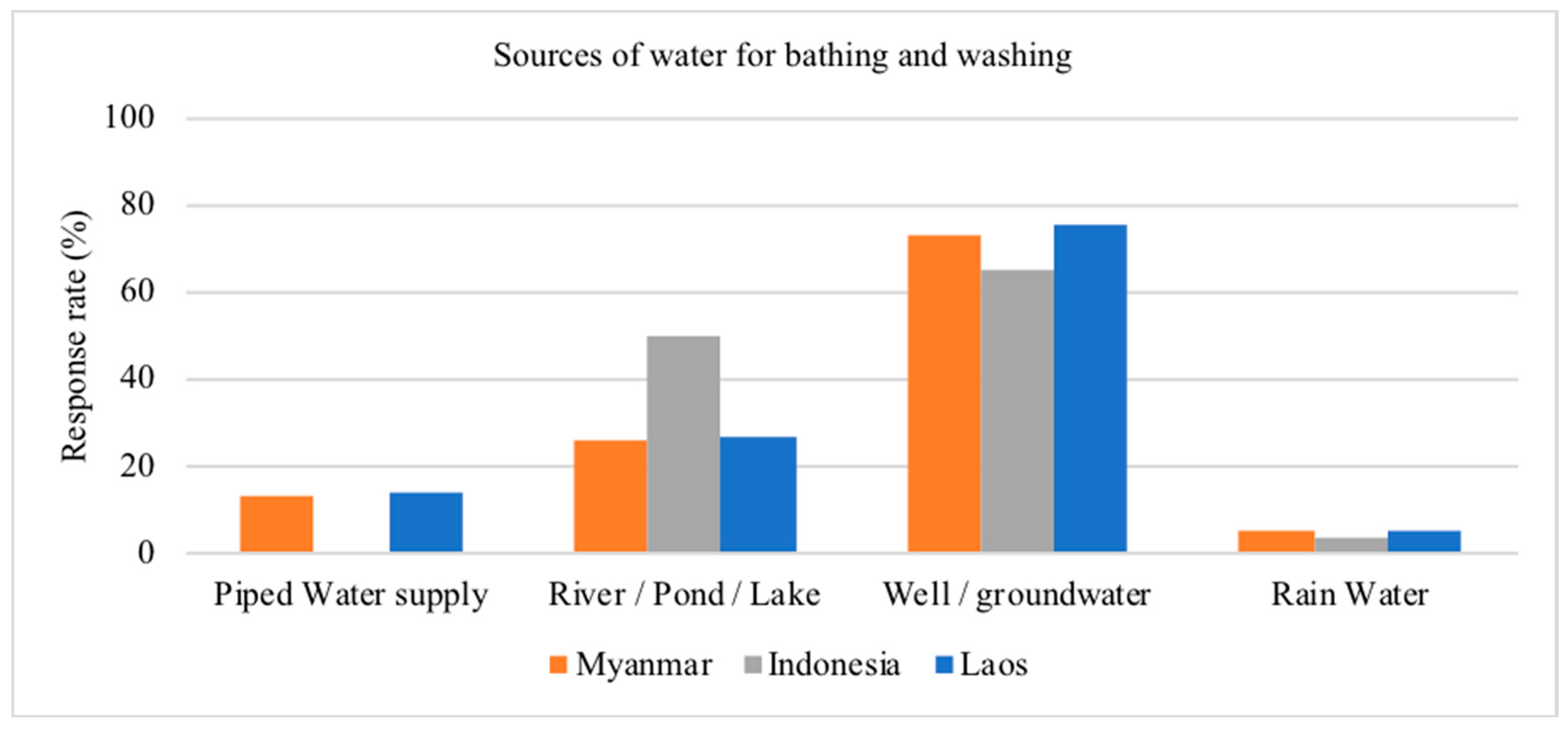 Energies 13 05313 g002