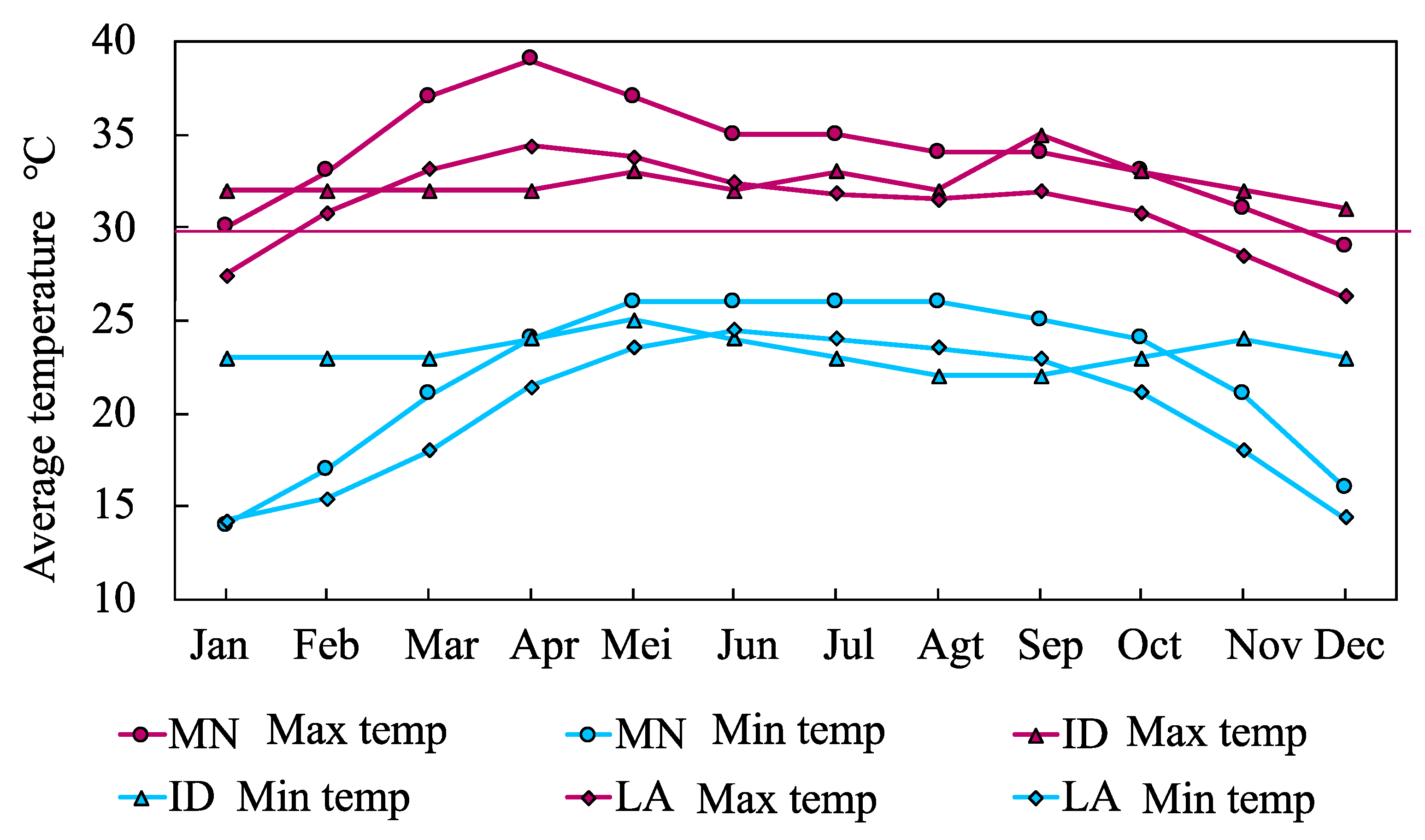 Energies 13 05313 g005