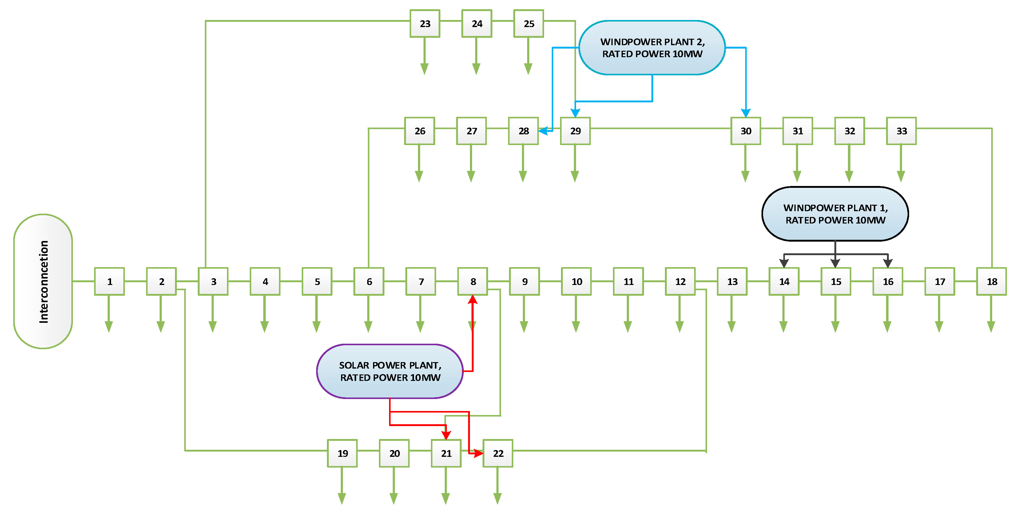 Energies 13 05315 g001
