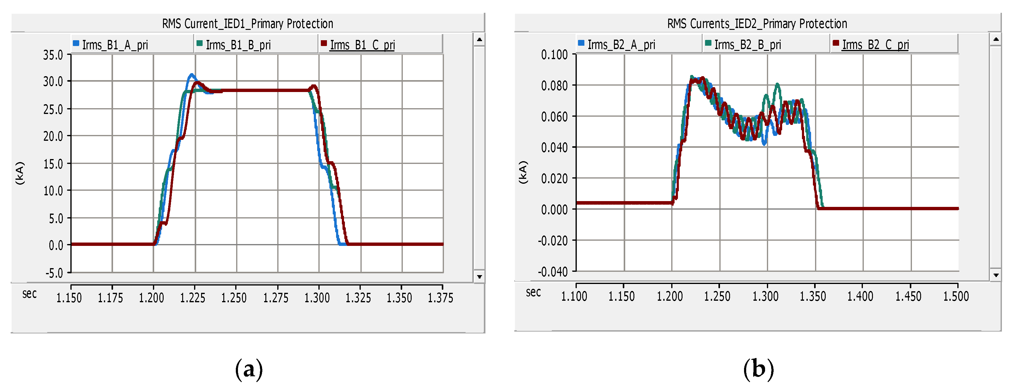 Energies 13 05316 g010
