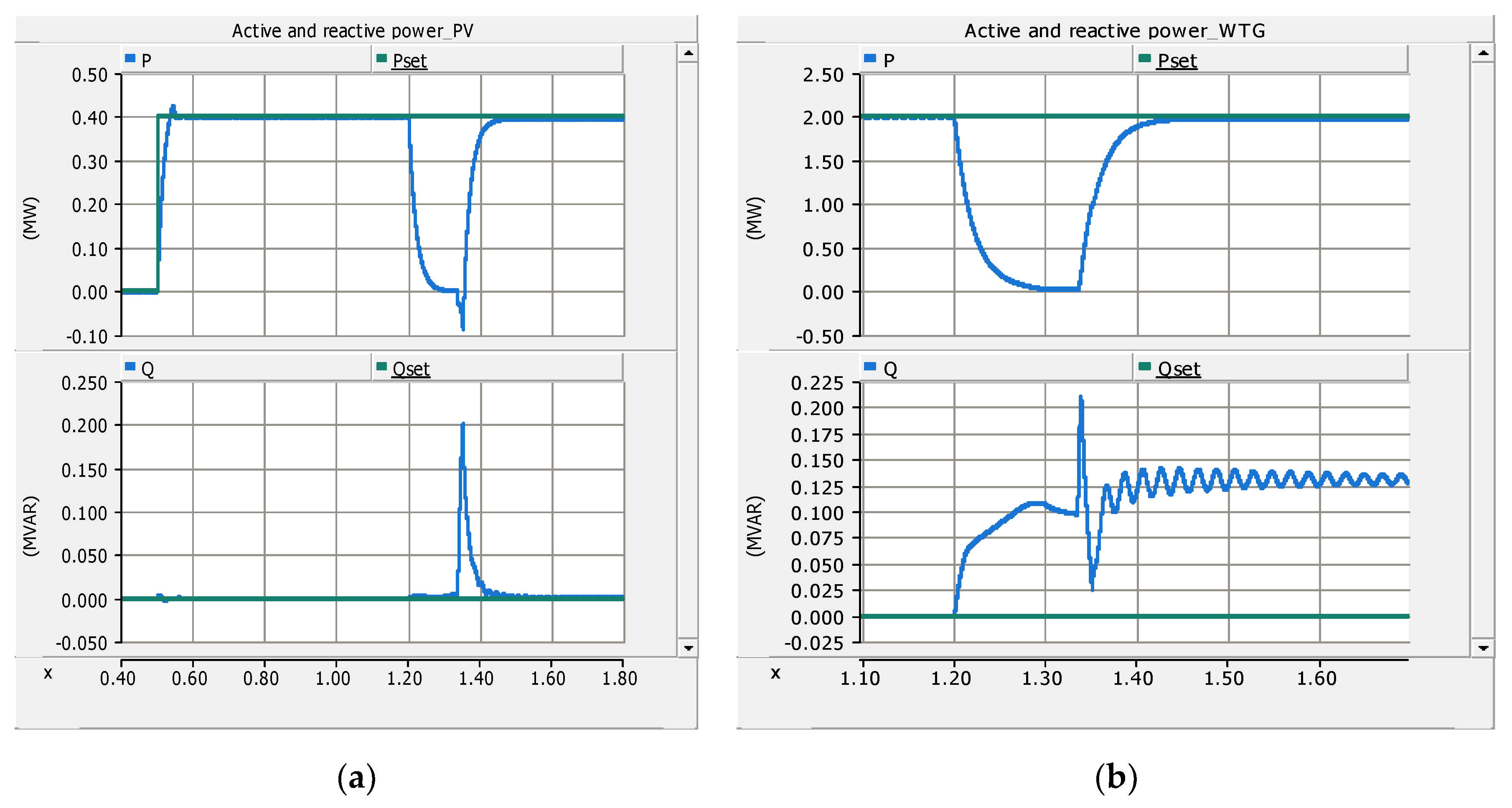 Energies 13 05316 g015