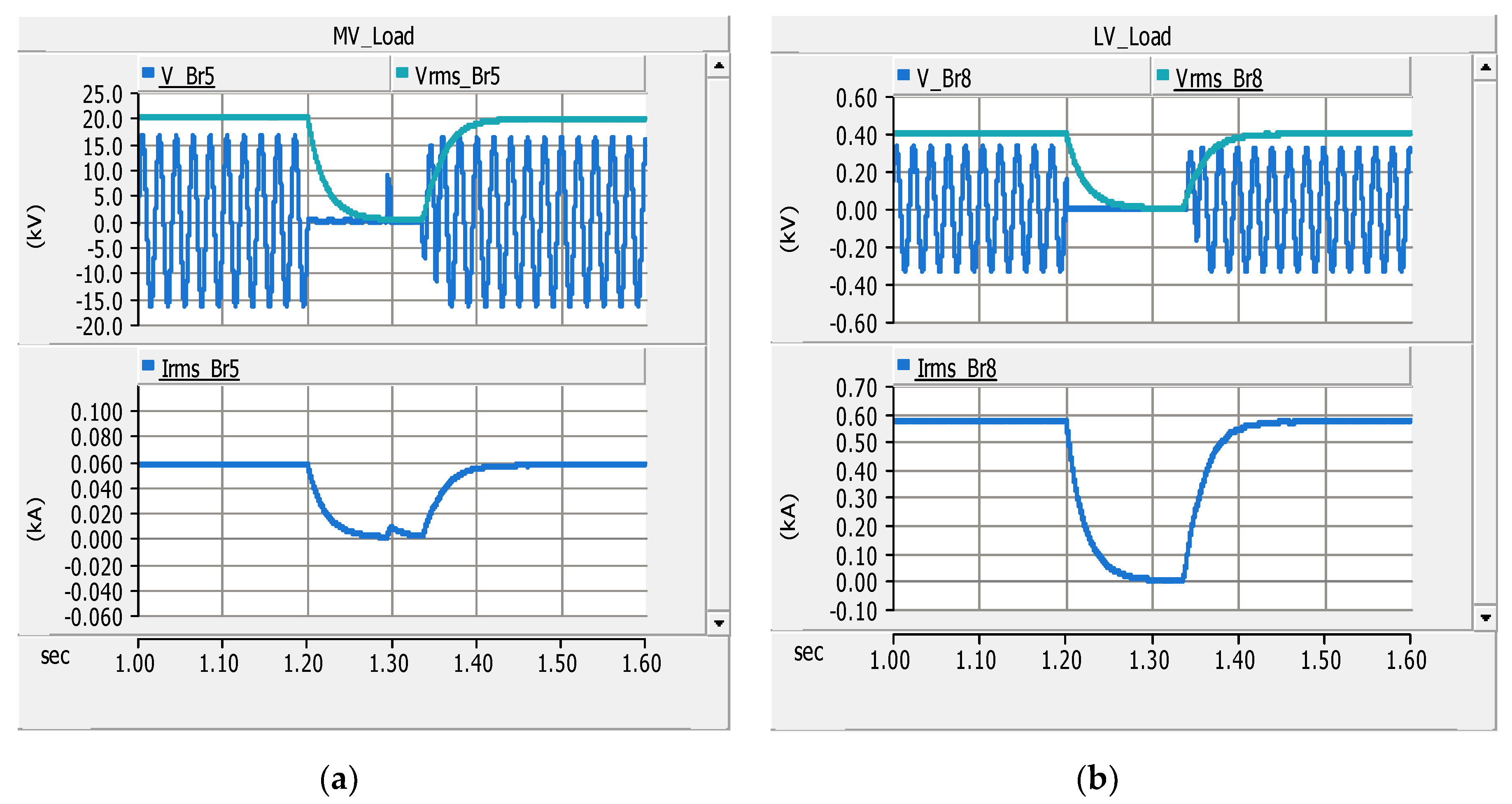 Energies 13 05316 g017