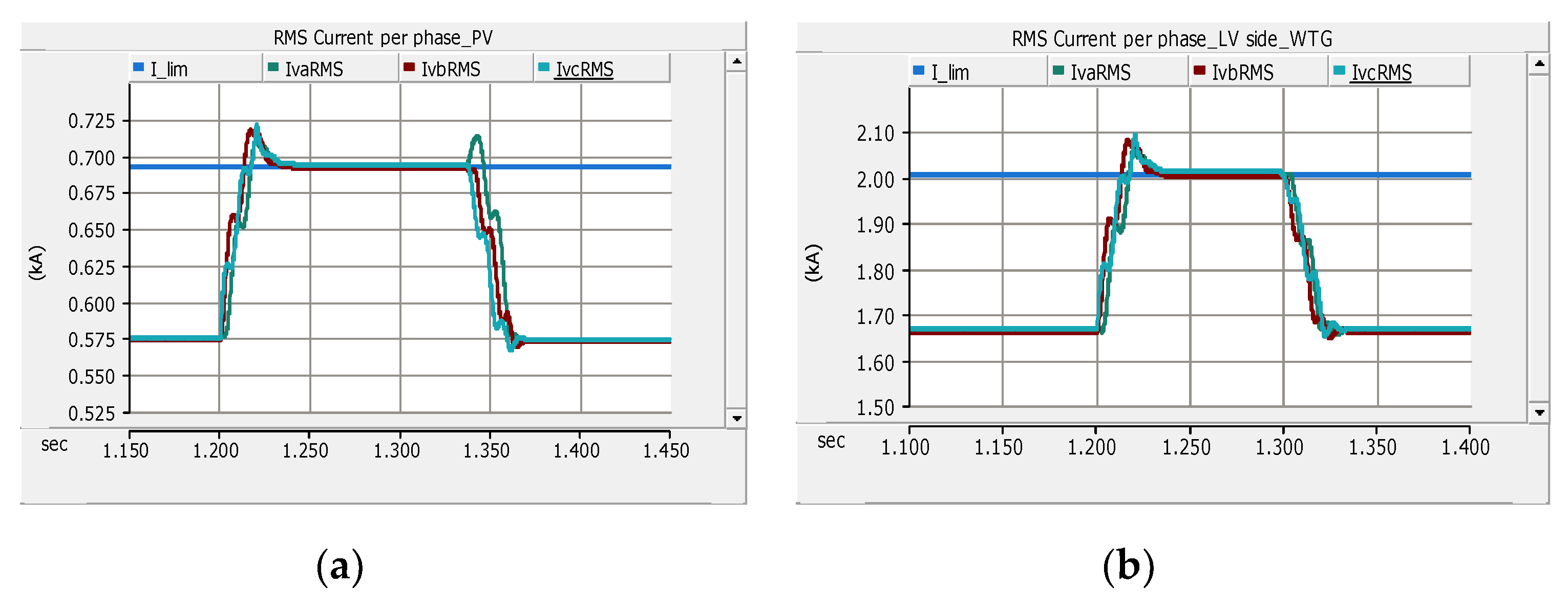 Energies 13 05316 g020
