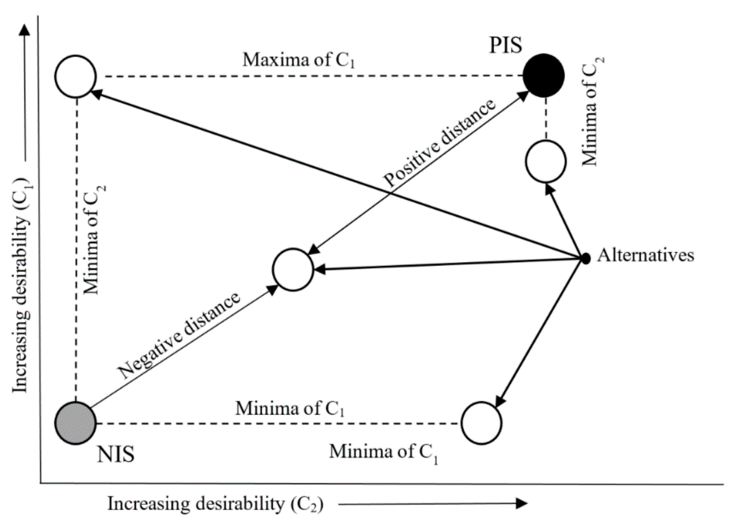 Energies 13 05317 g001