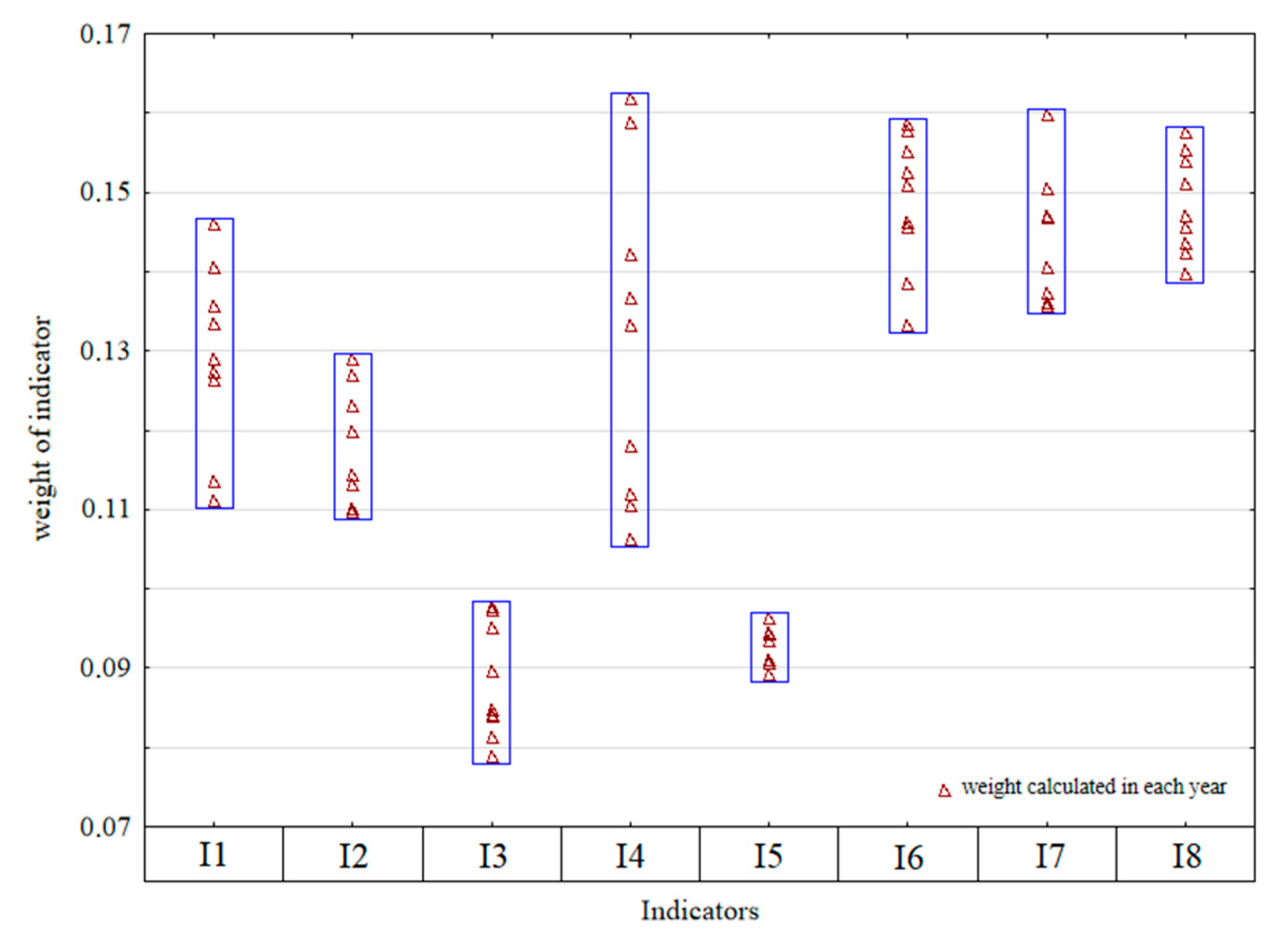 Energies 13 05317 g002