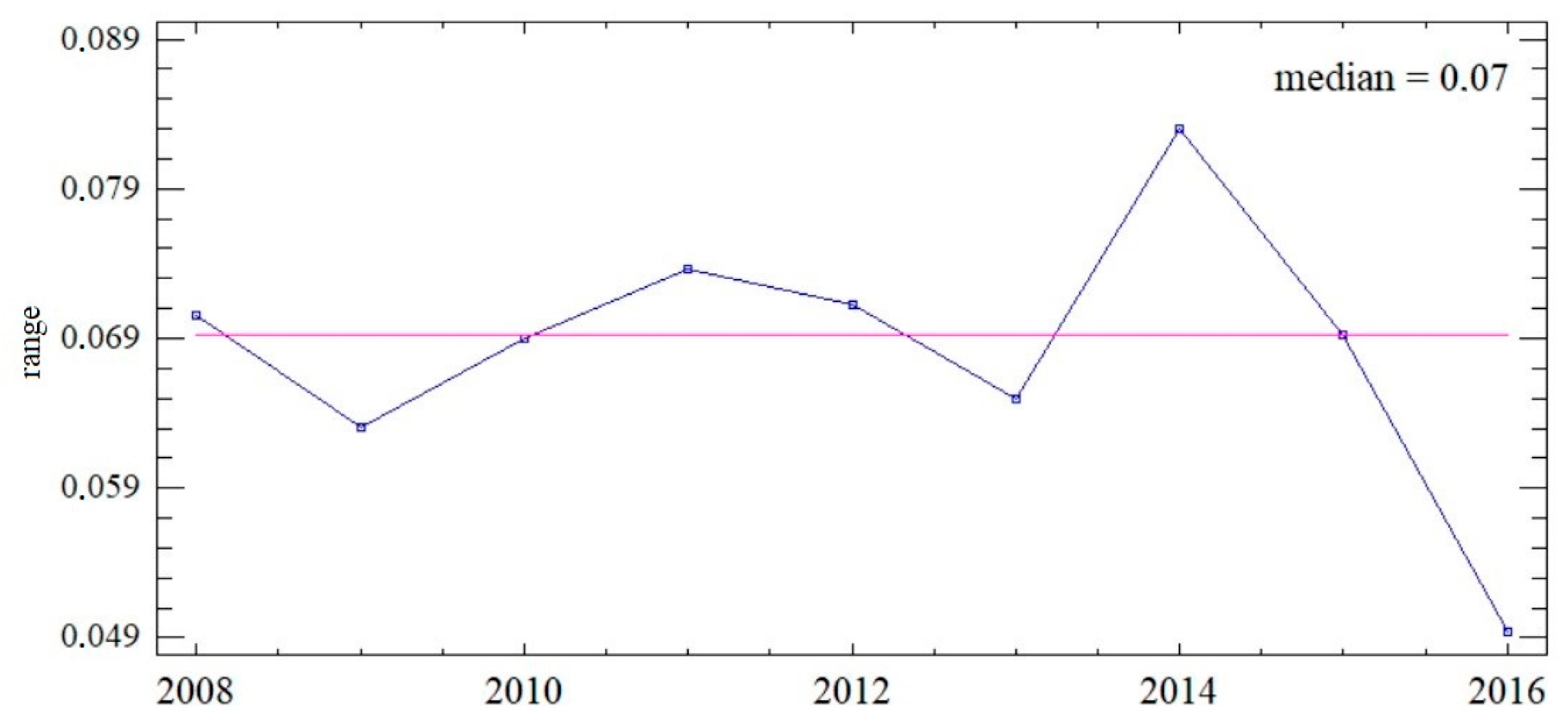 Energies 13 05317 g003