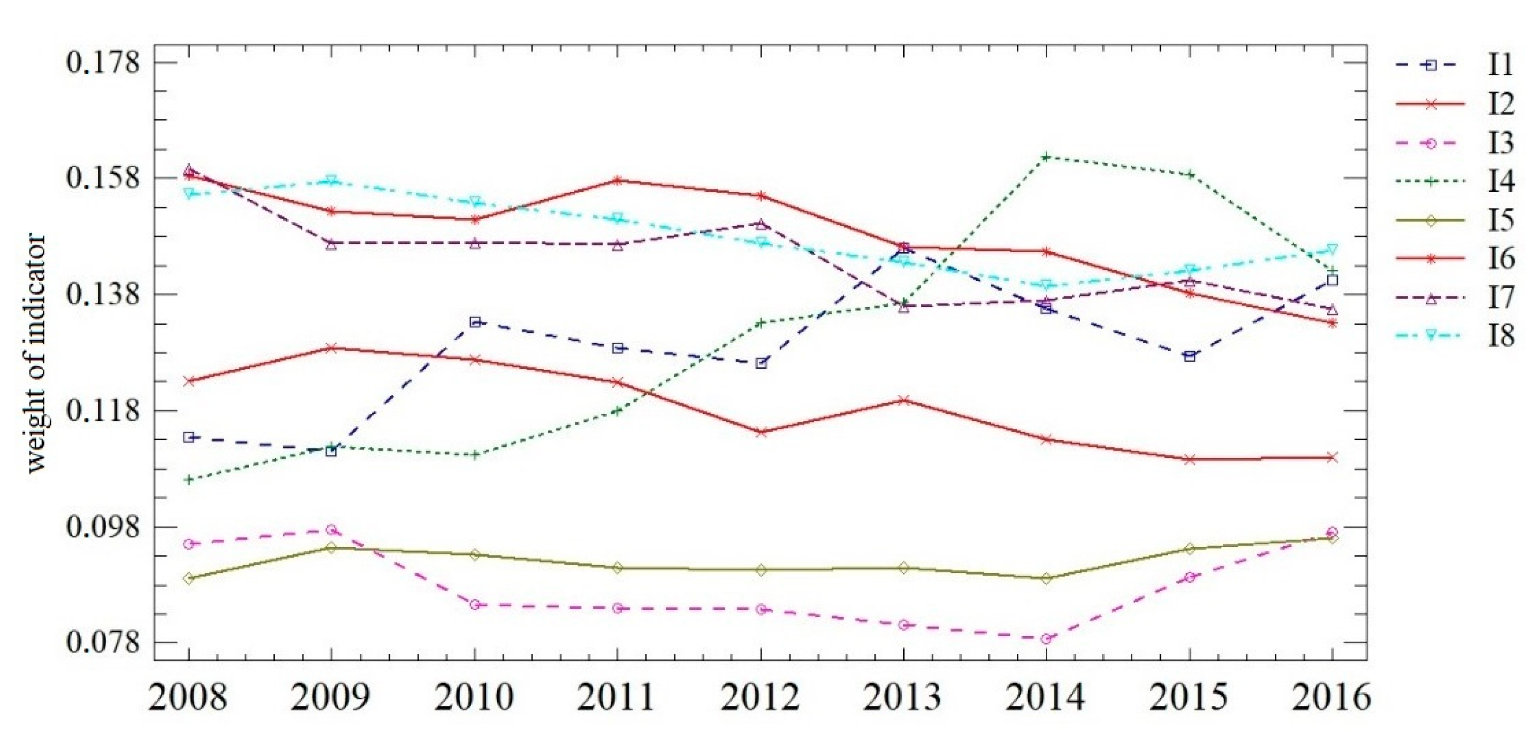 Energies 13 05317 g004