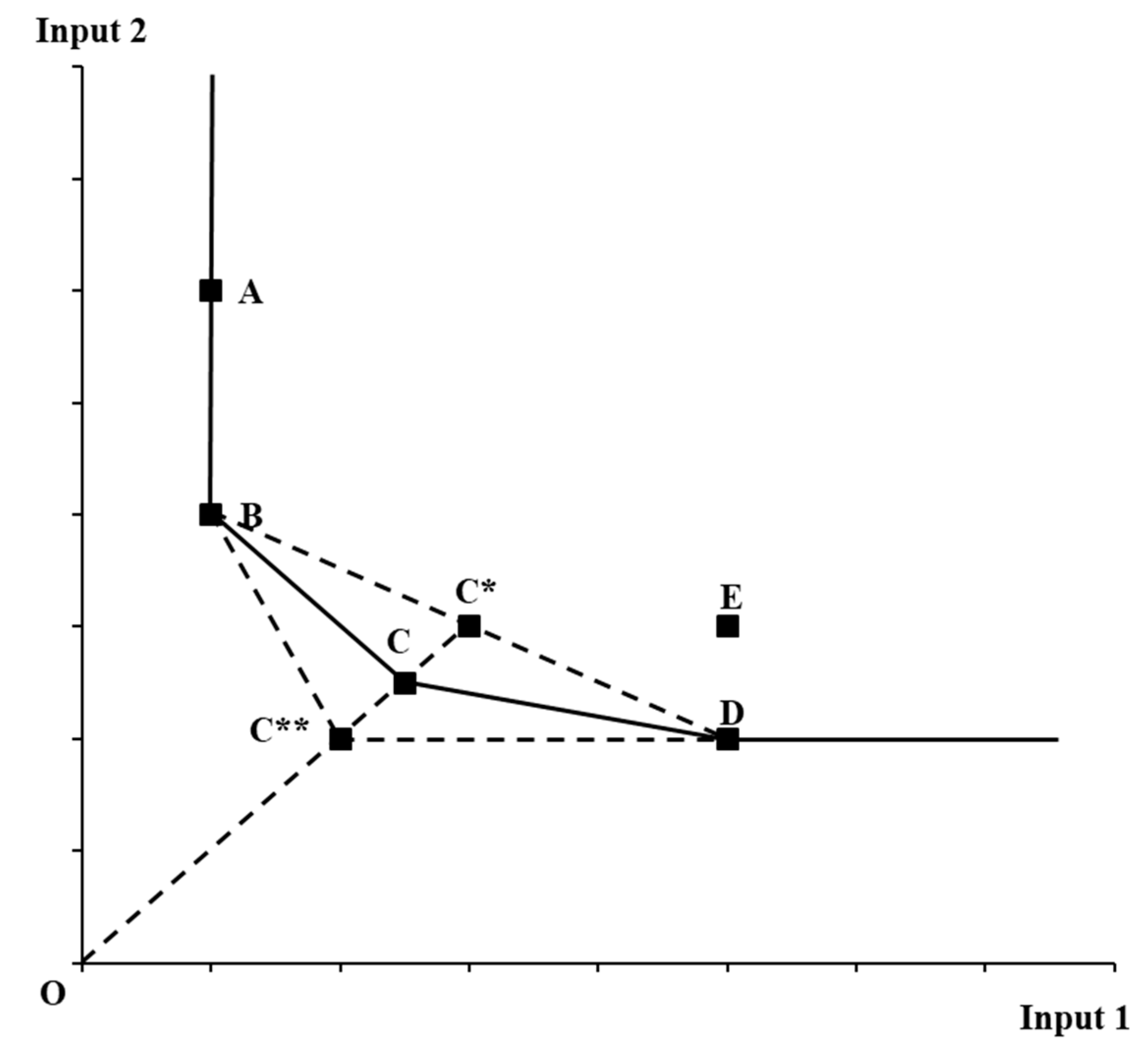 Energies 13 05318 g001
