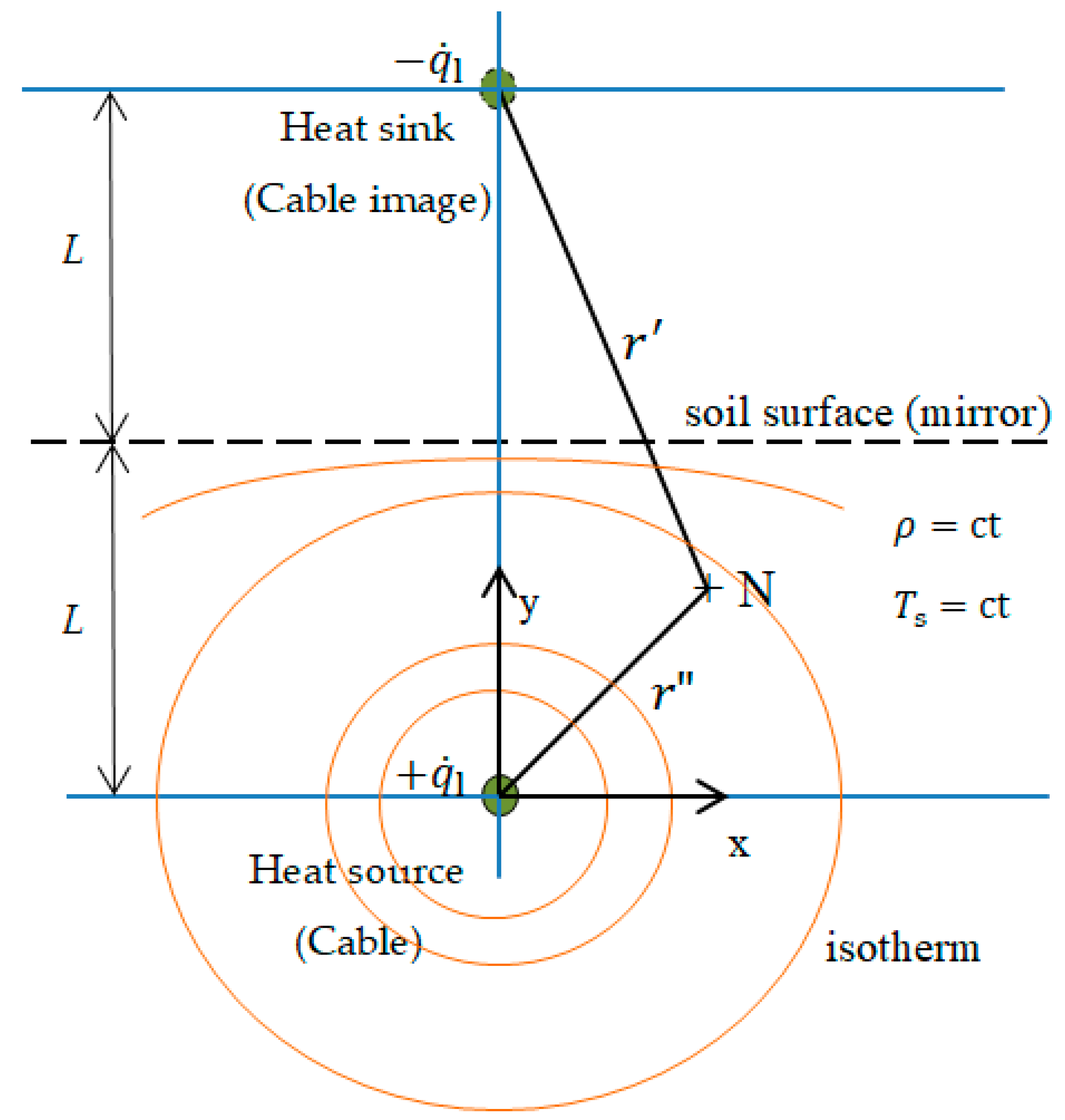 Energies 13 05319 g001