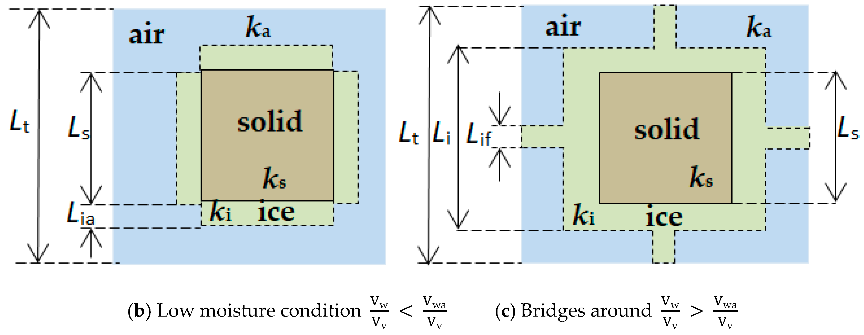 Energies 13 05319 g006b