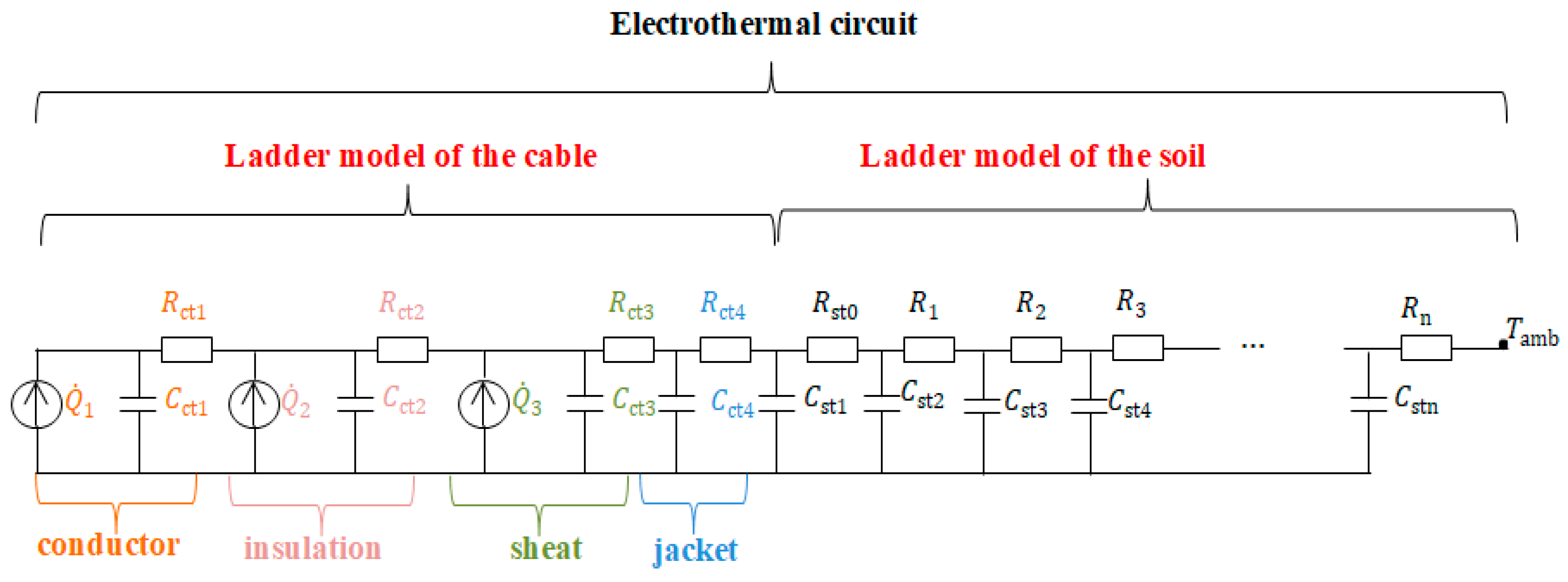 Energies 13 05319 g009