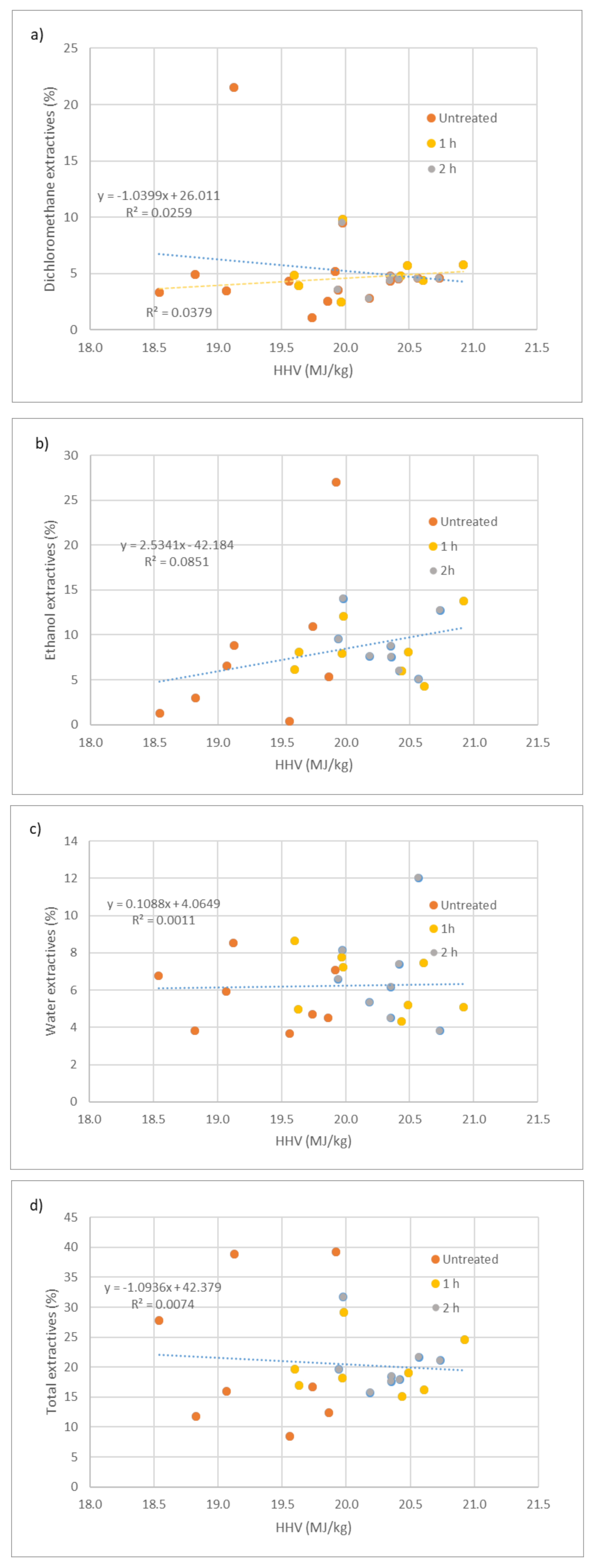 Energies 13 05322 g002