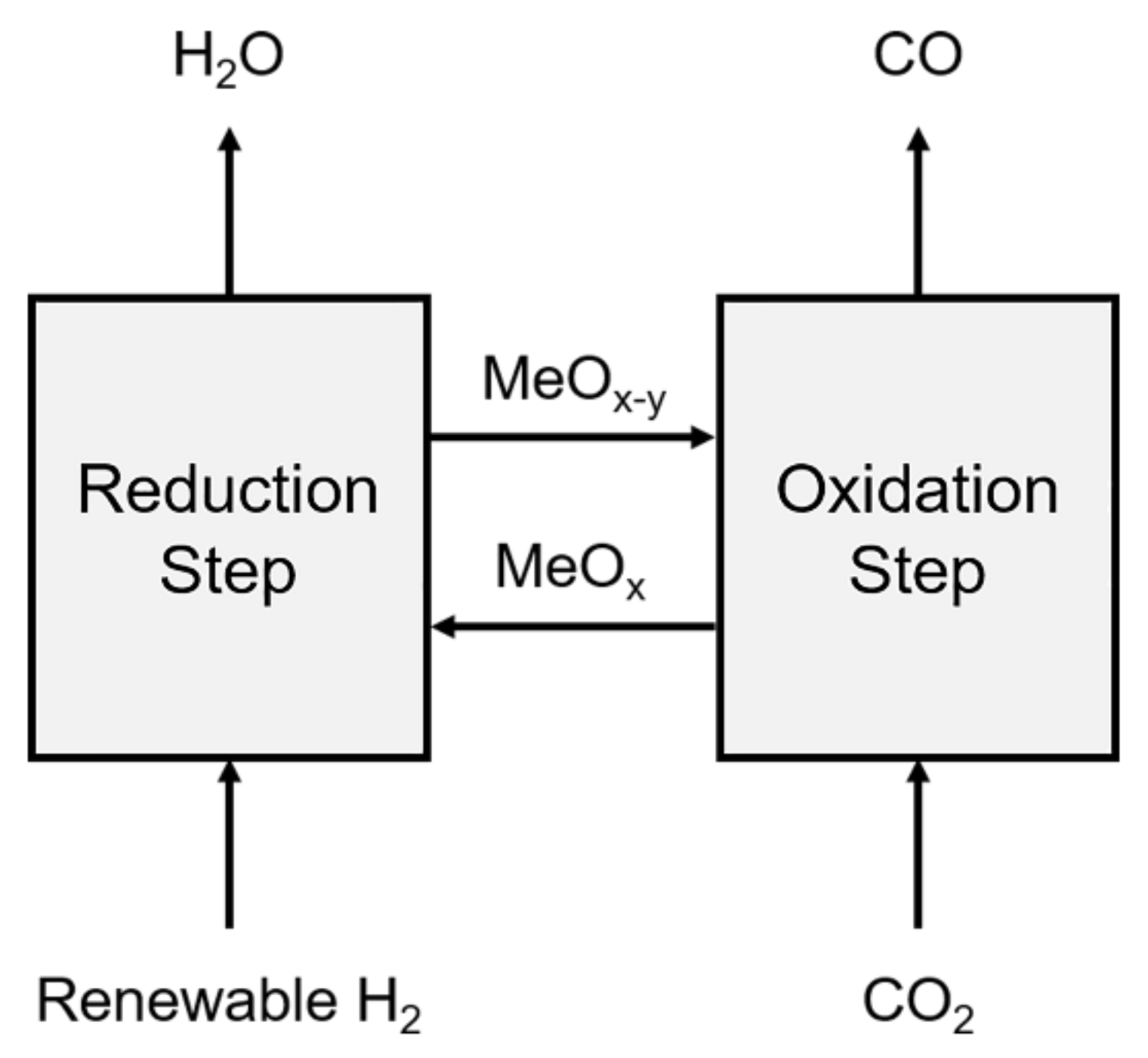 Energies 13 05324 g001