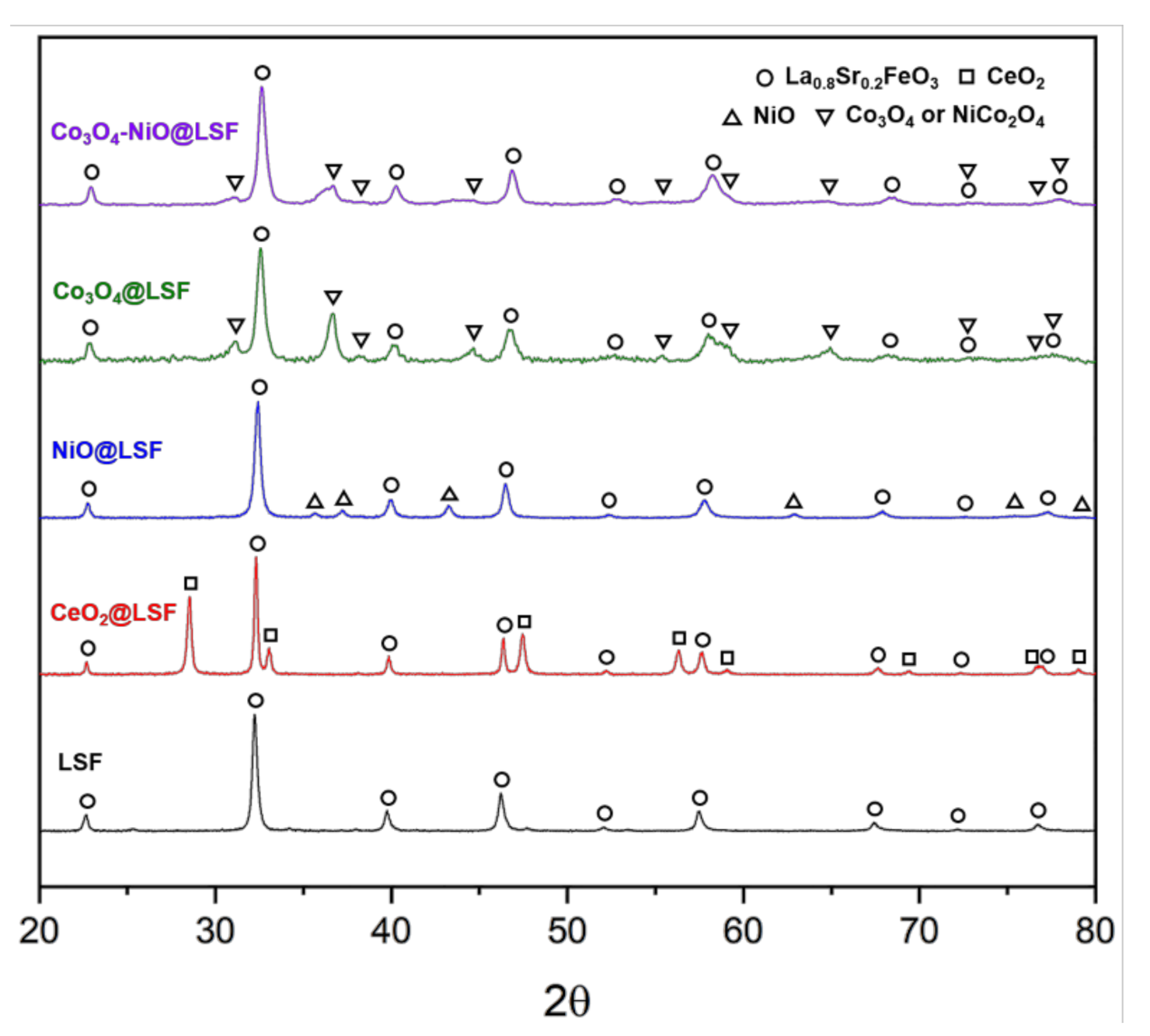 Energies 13 05324 g002