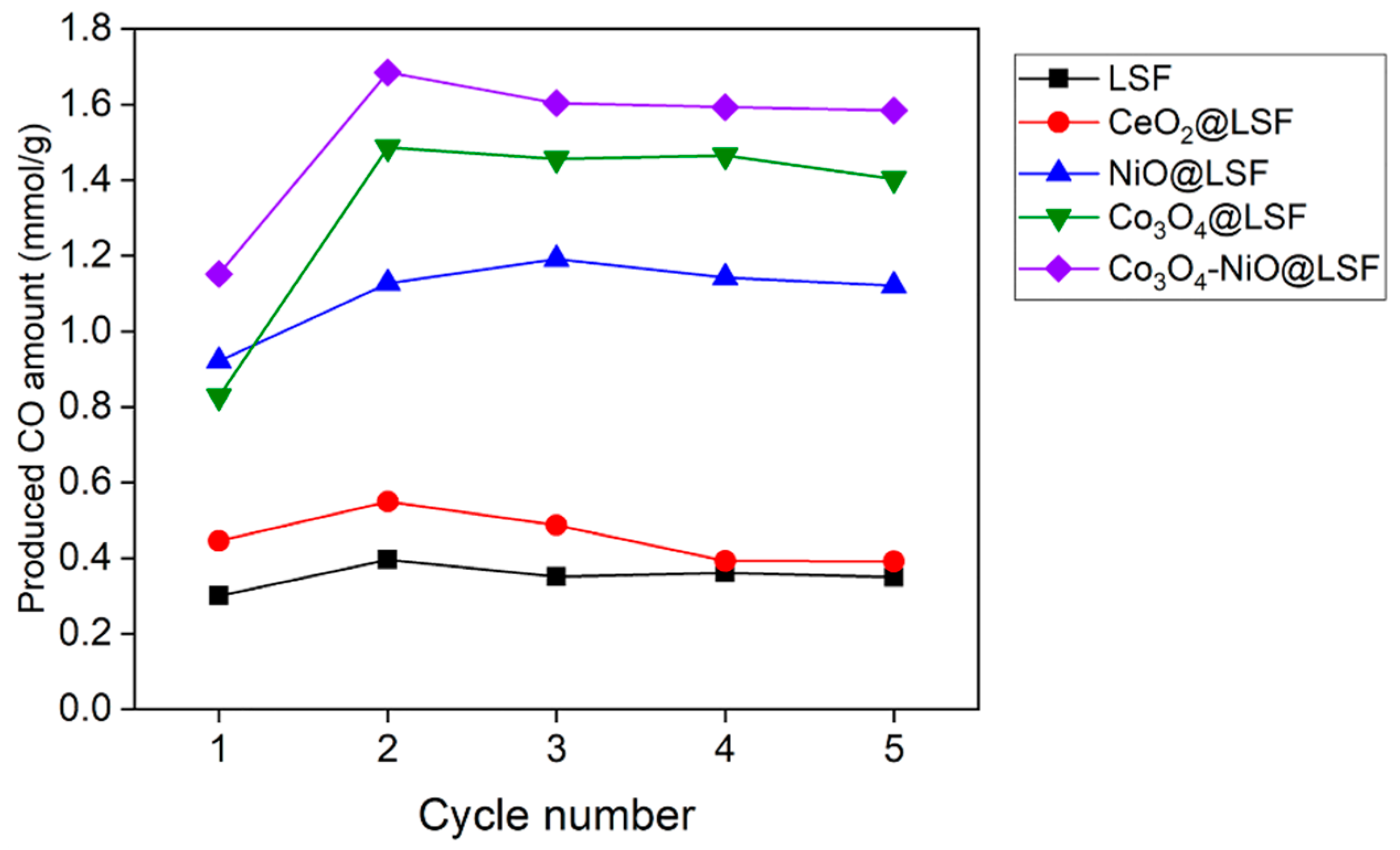 Energies 13 05324 g005