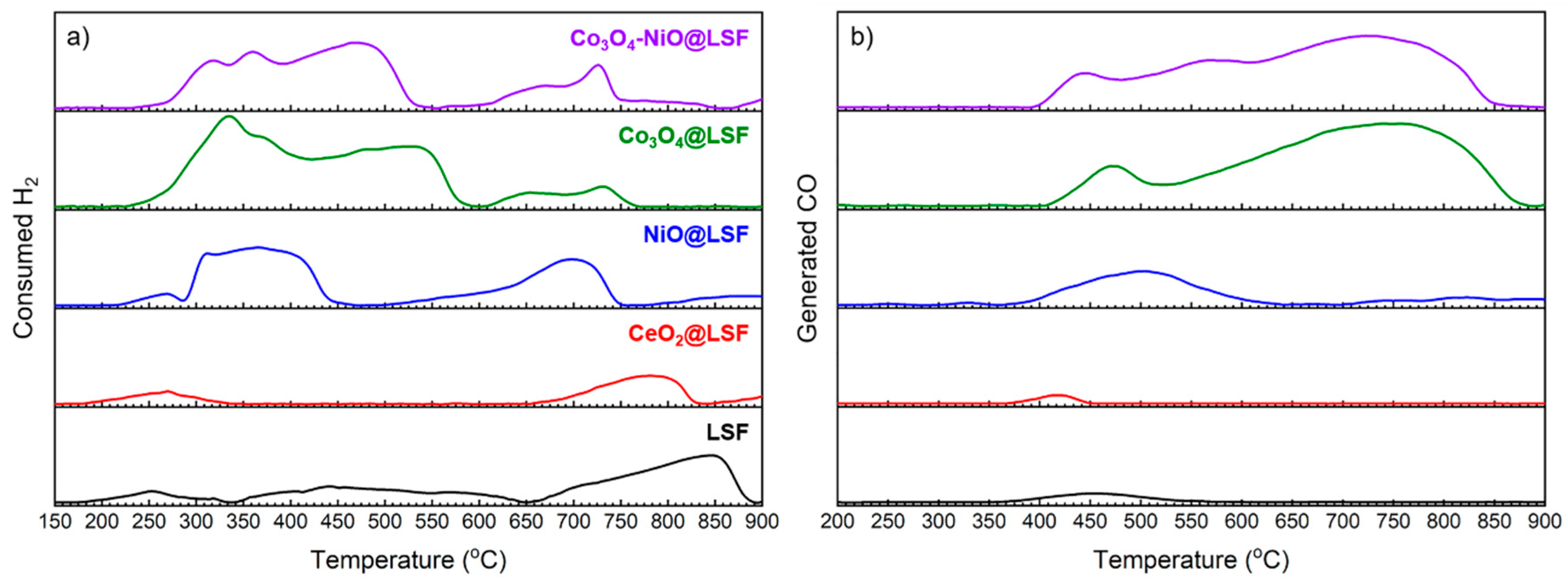 Energies 13 05324 g006