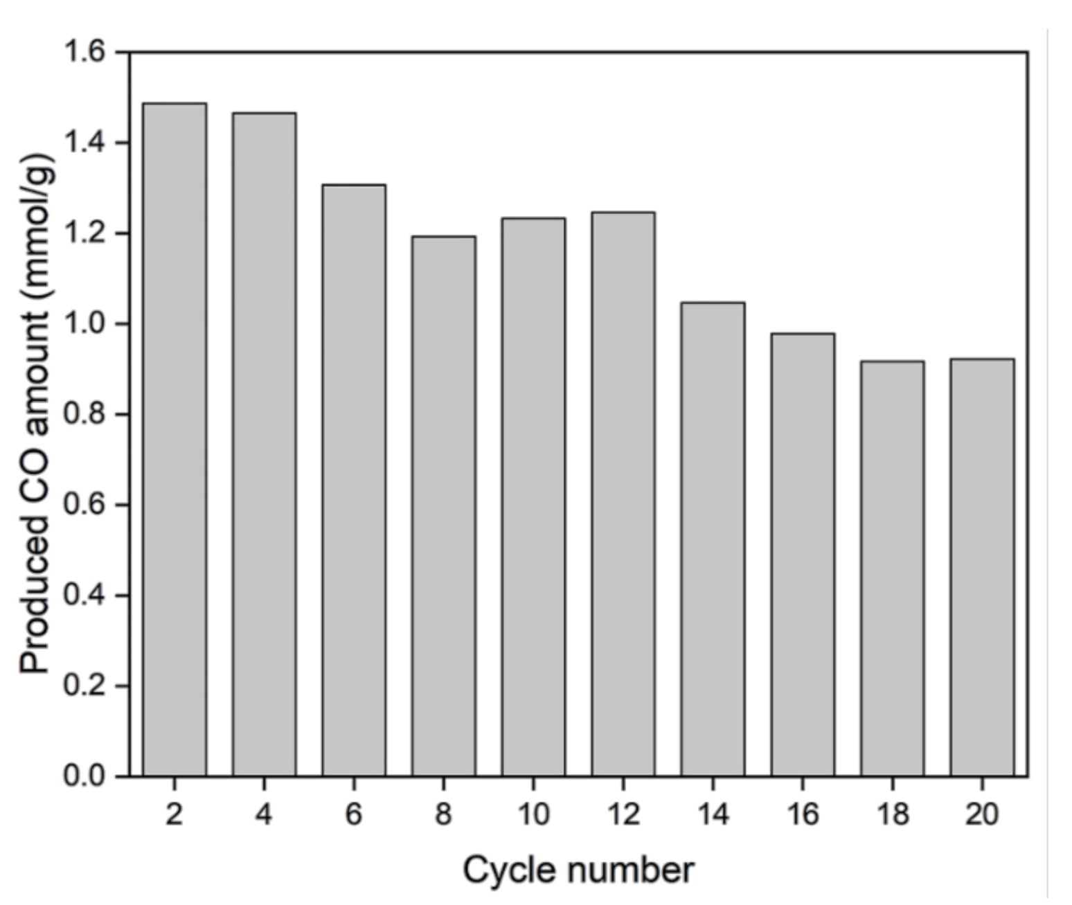 Energies 13 05324 g008