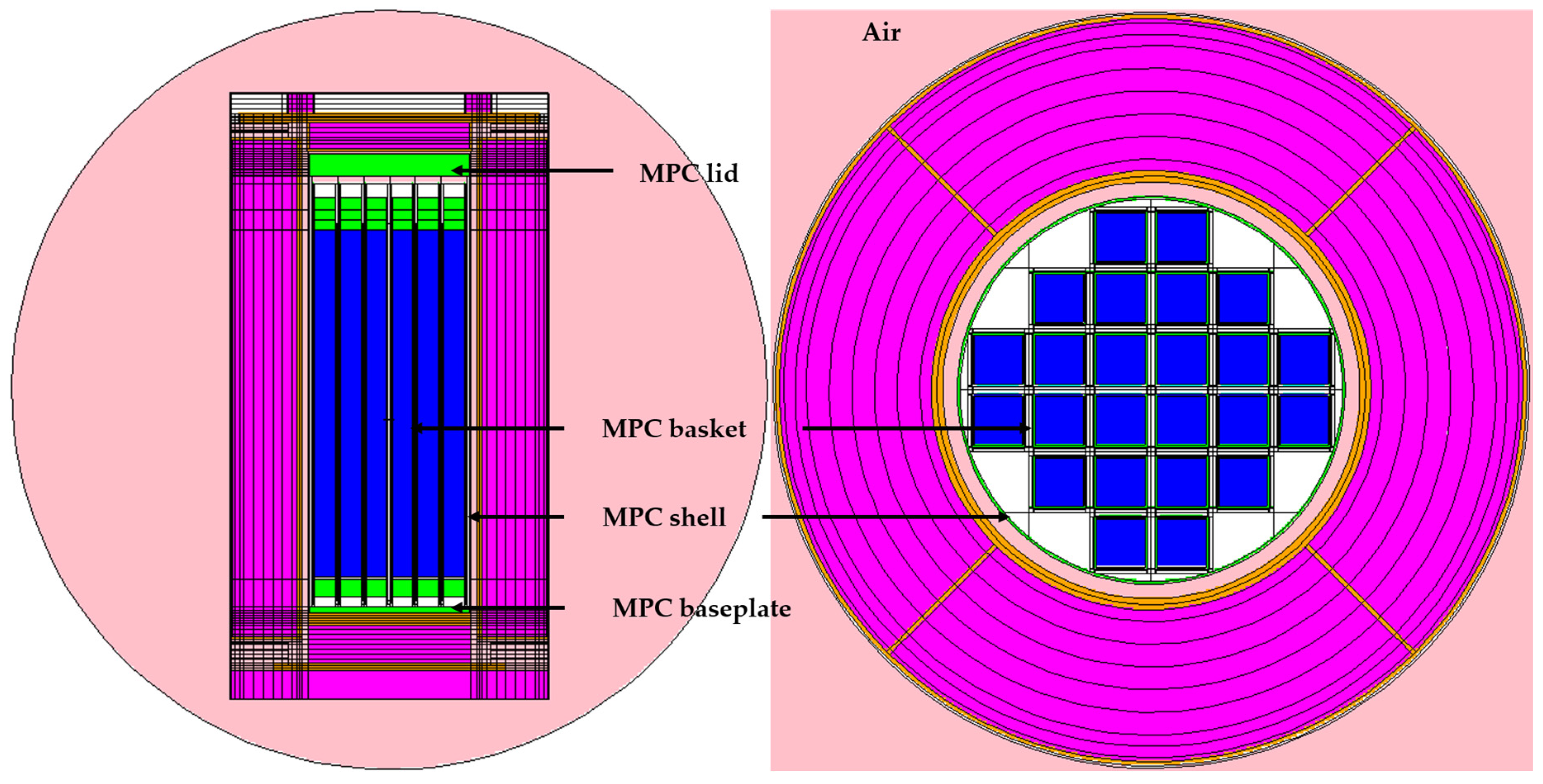 Energies 13 05325 g004 Energies 13 05325 g004