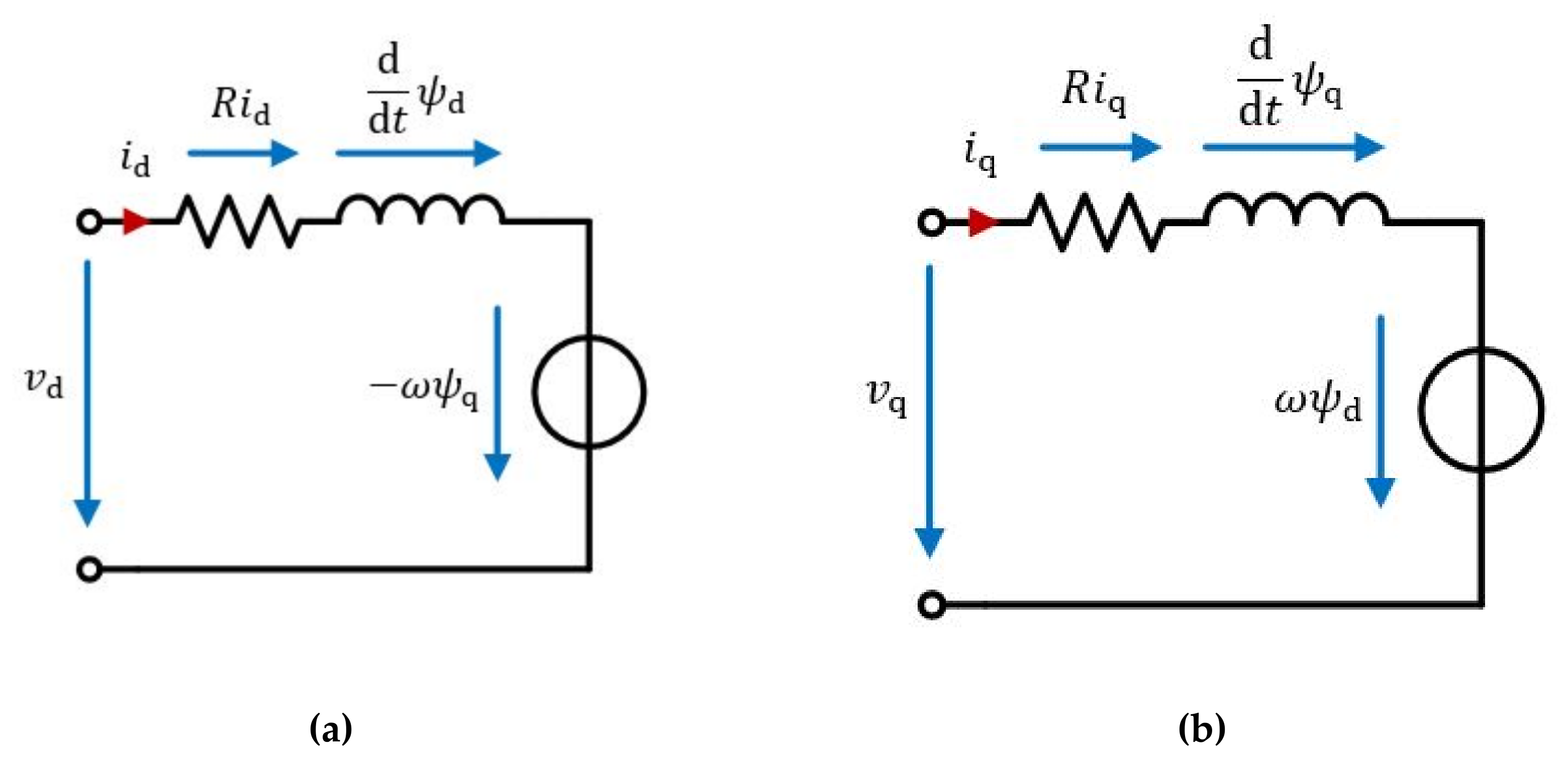 Energies 13 05327 g002