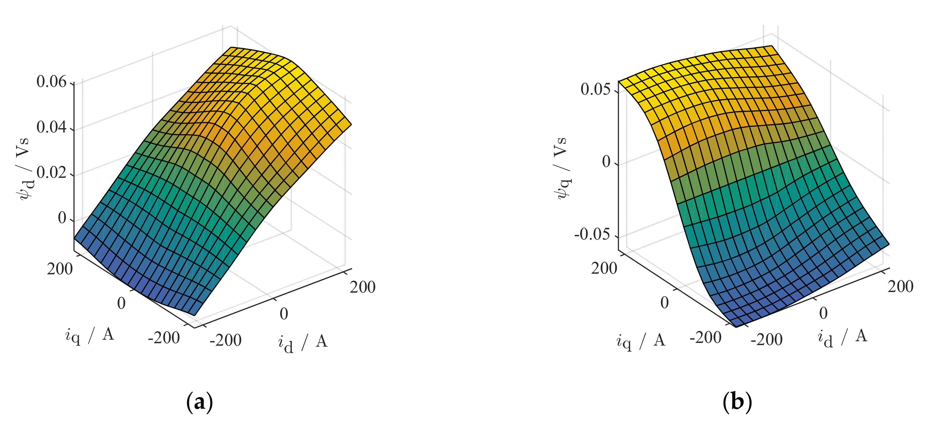 Energies 13 05327 g003