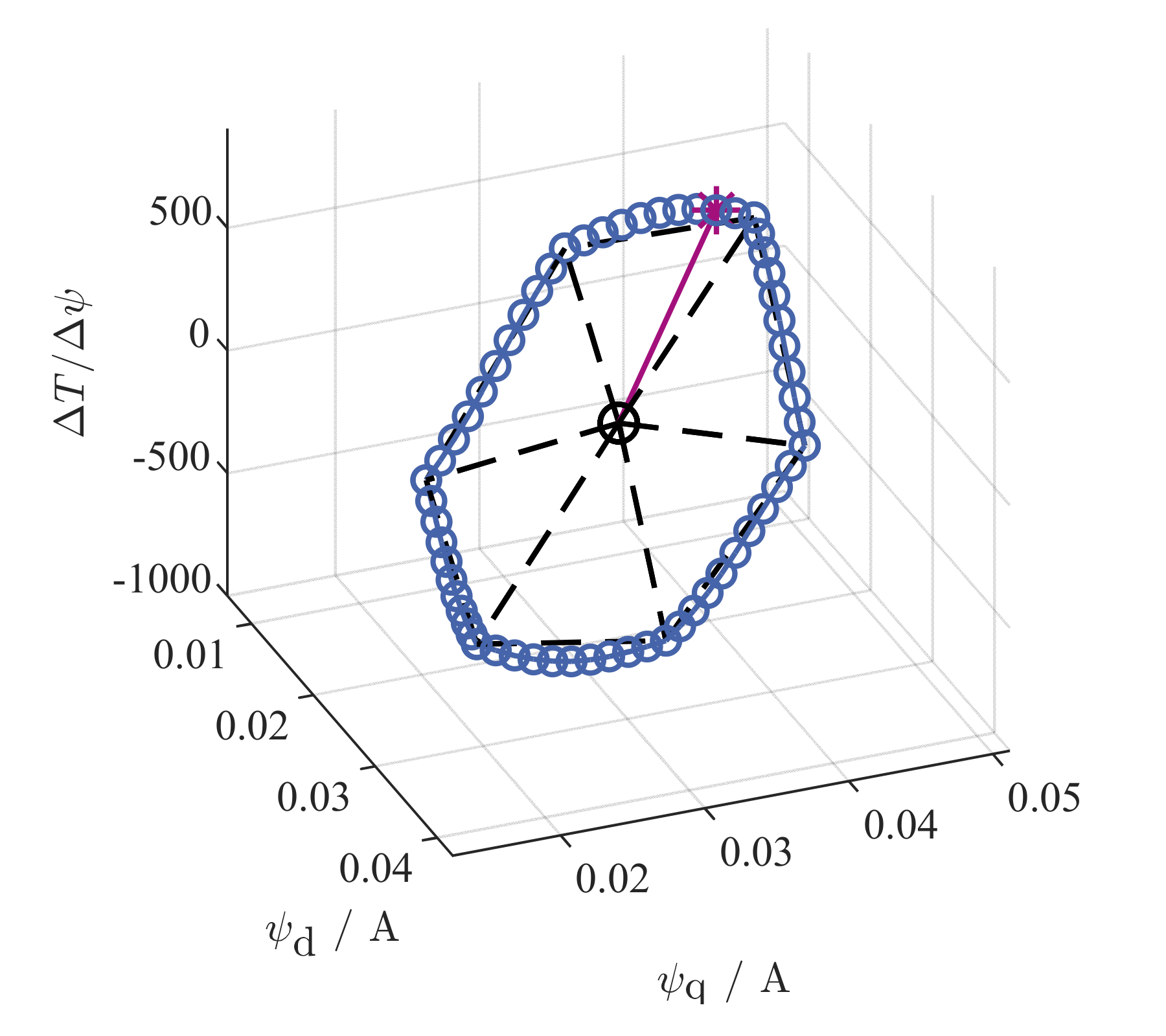 Energies 13 05327 g008