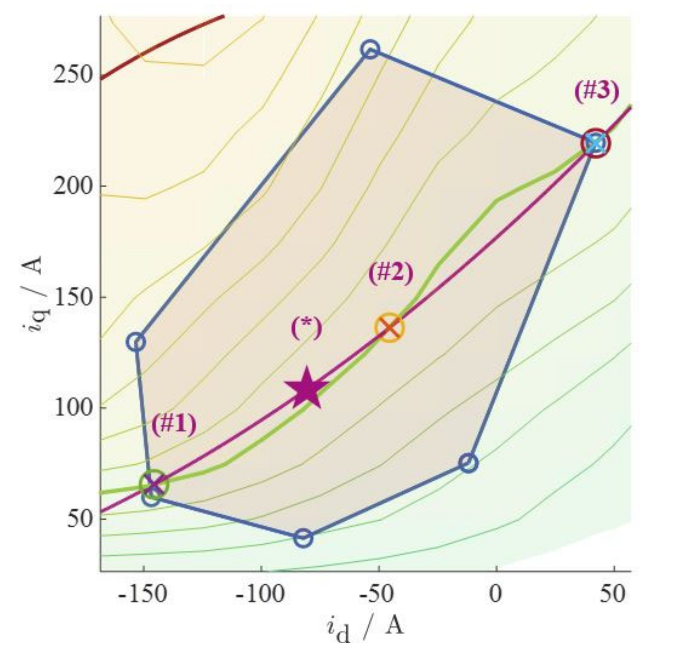 Energies 13 05327 g010