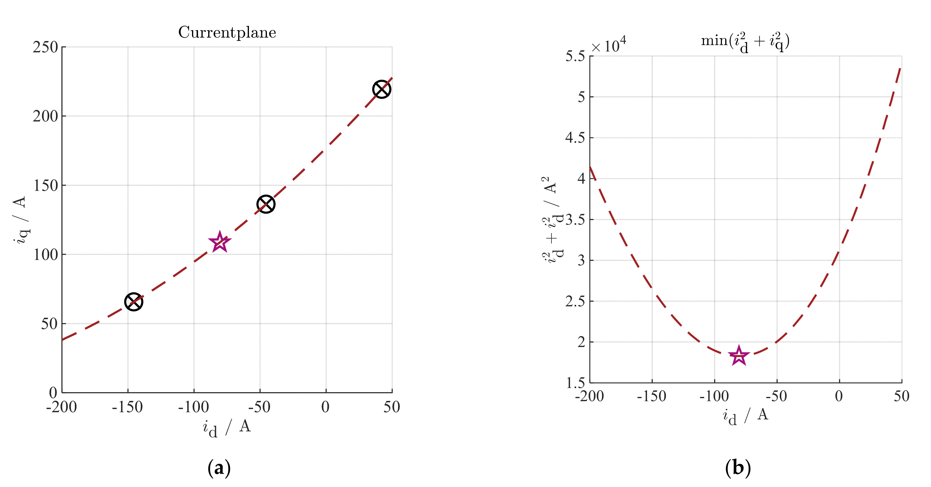 Energies 13 05327 g012