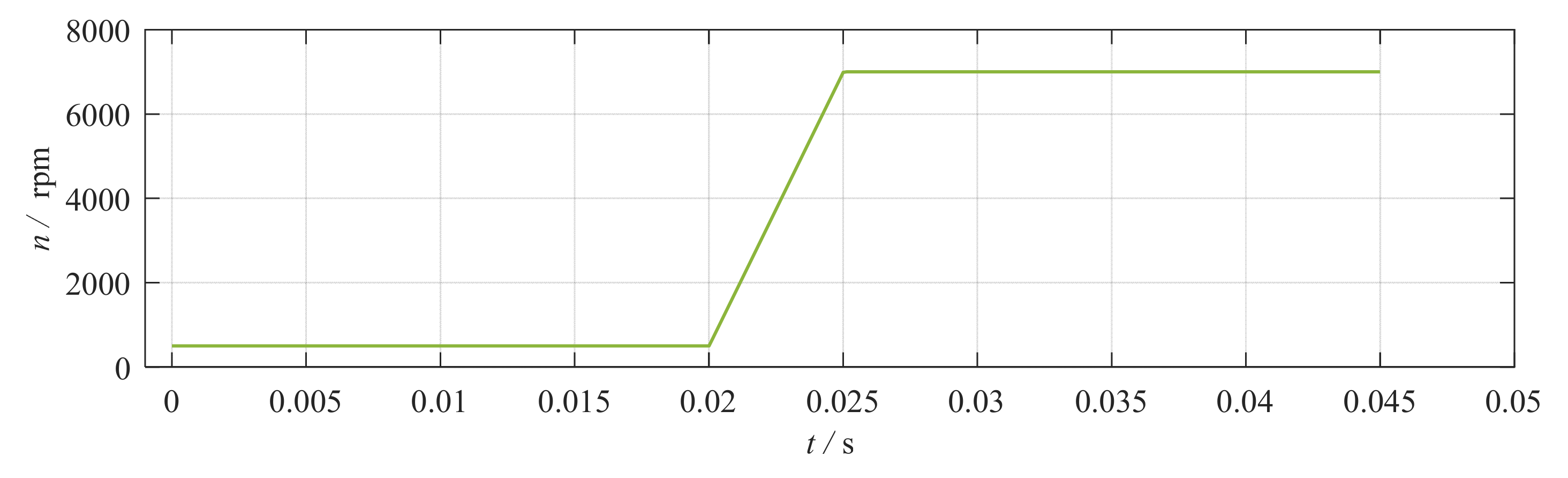 Energies 13 05327 g014