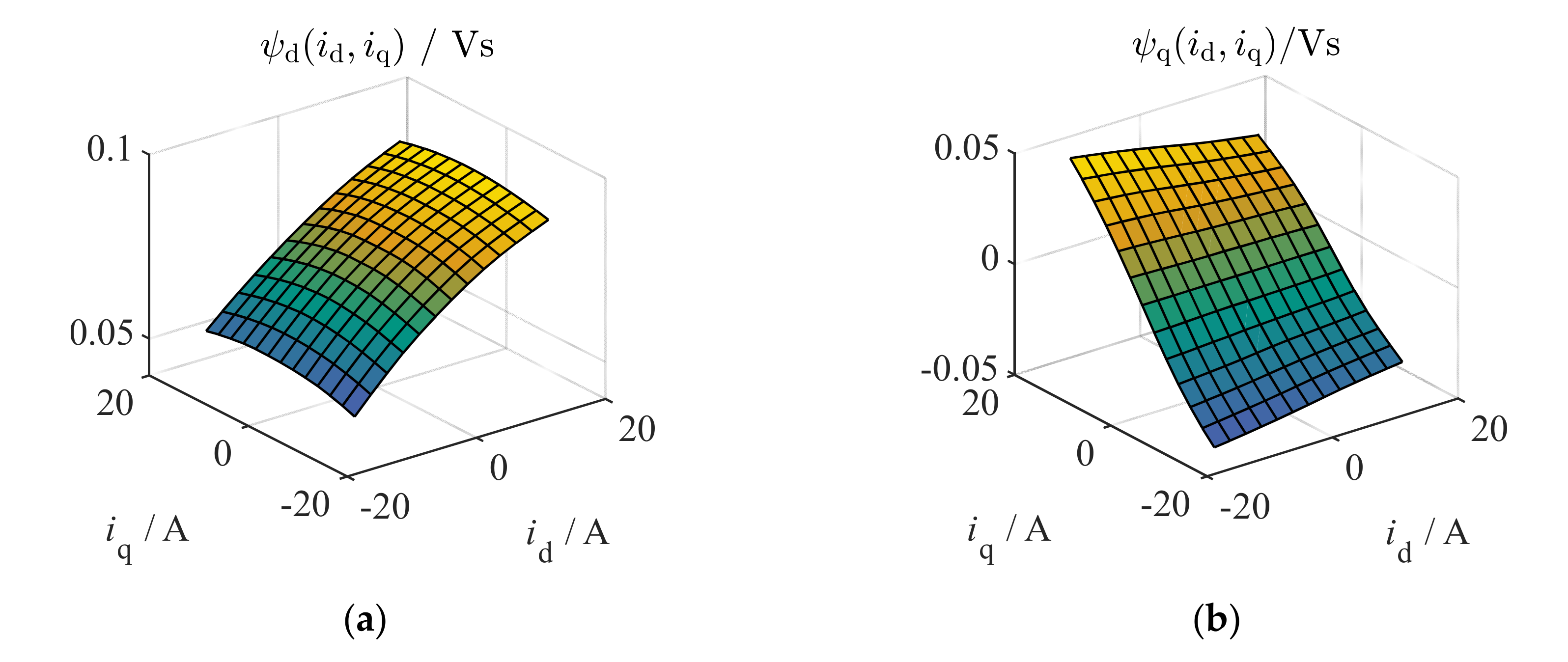 Energies 13 05327 g018