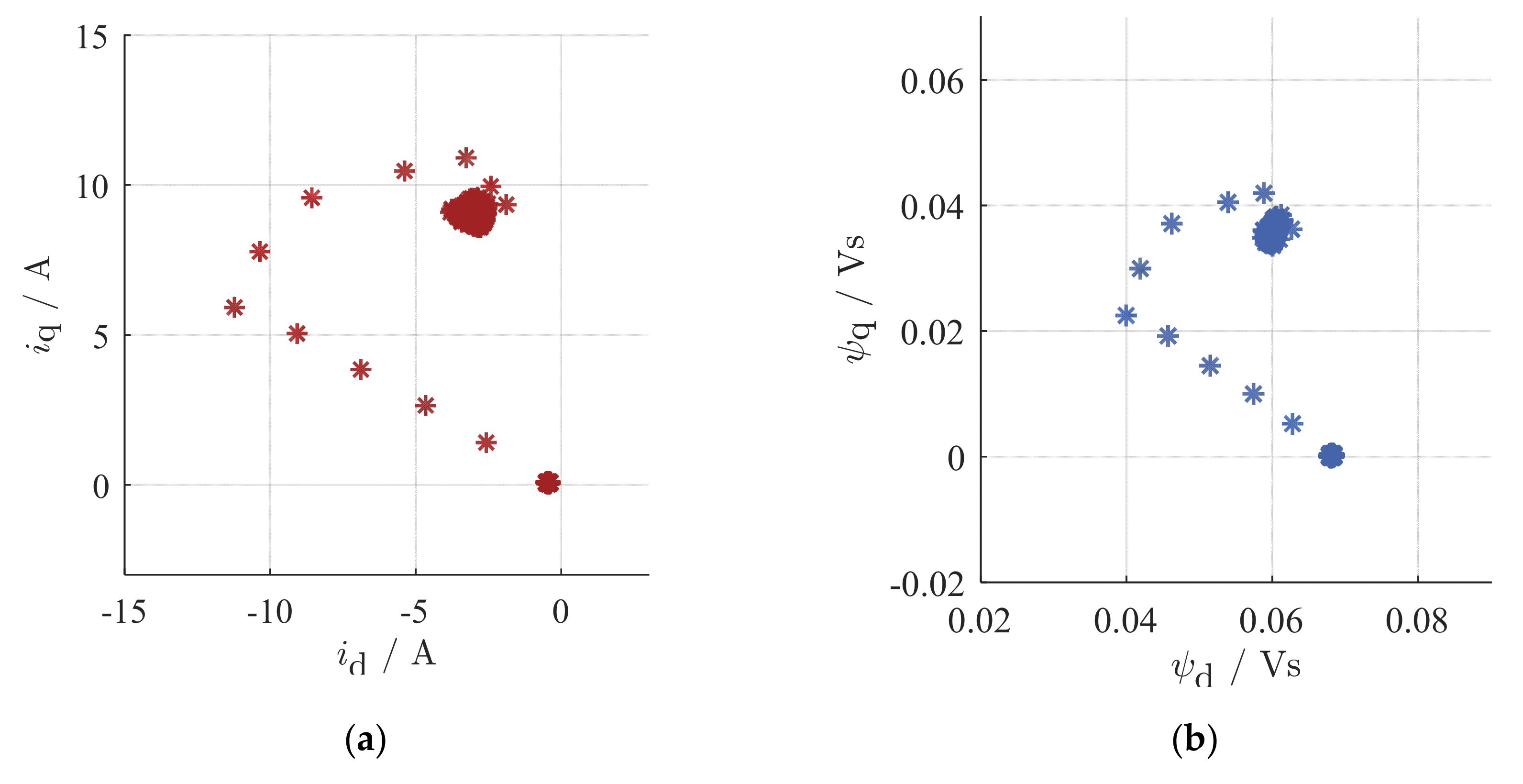 Energies 13 05327 g021