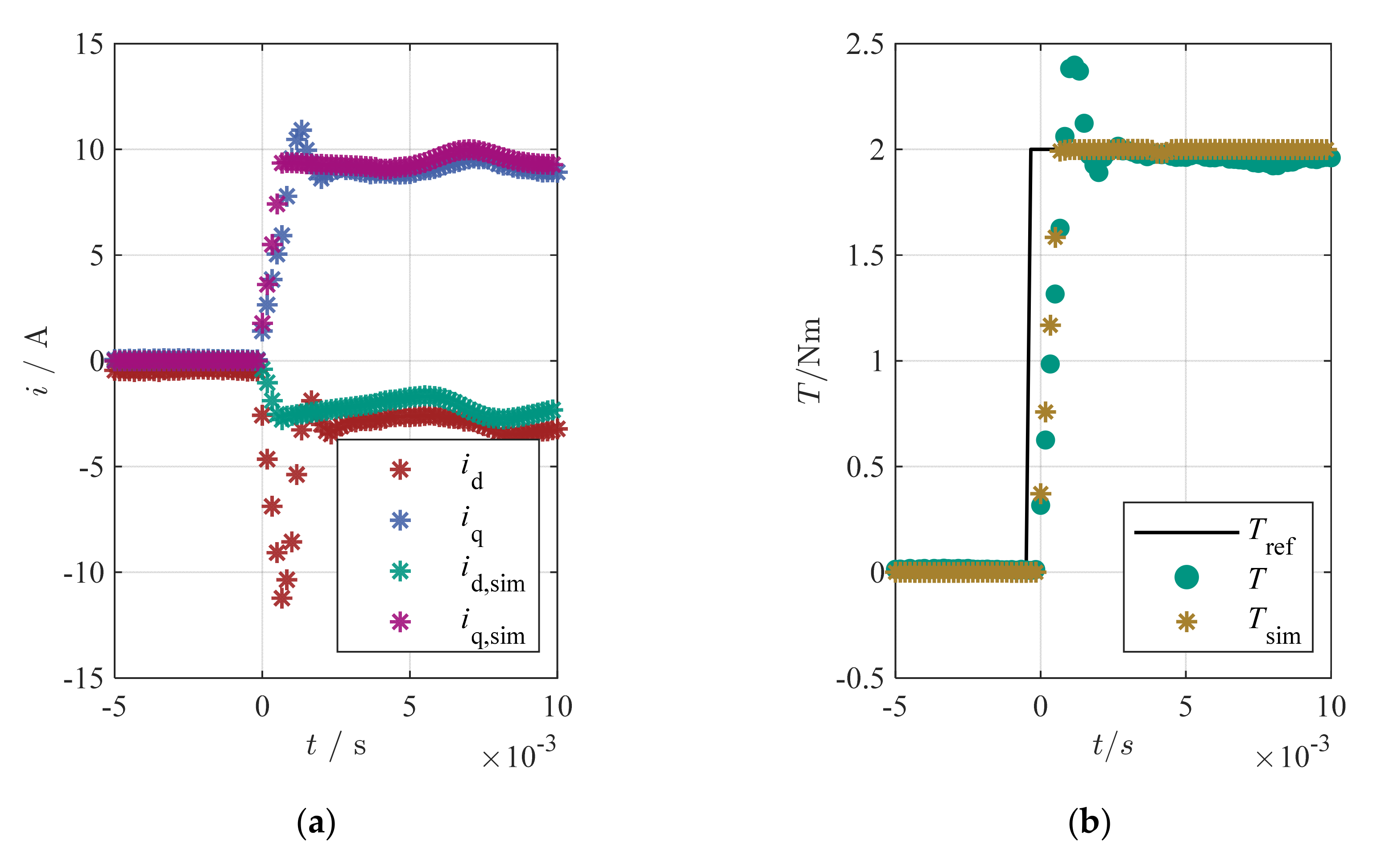 Energies 13 05327 g023