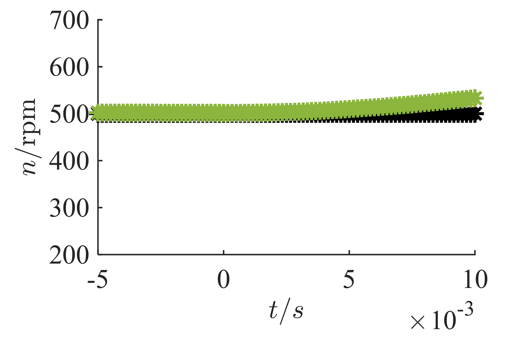 Energies 13 05327 g024