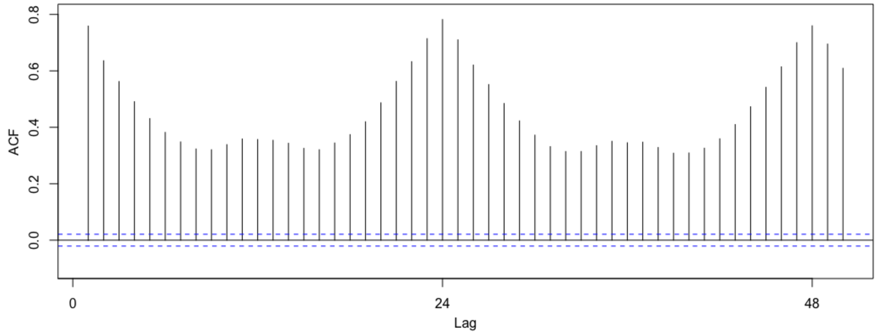 Energies 13 05328 g006