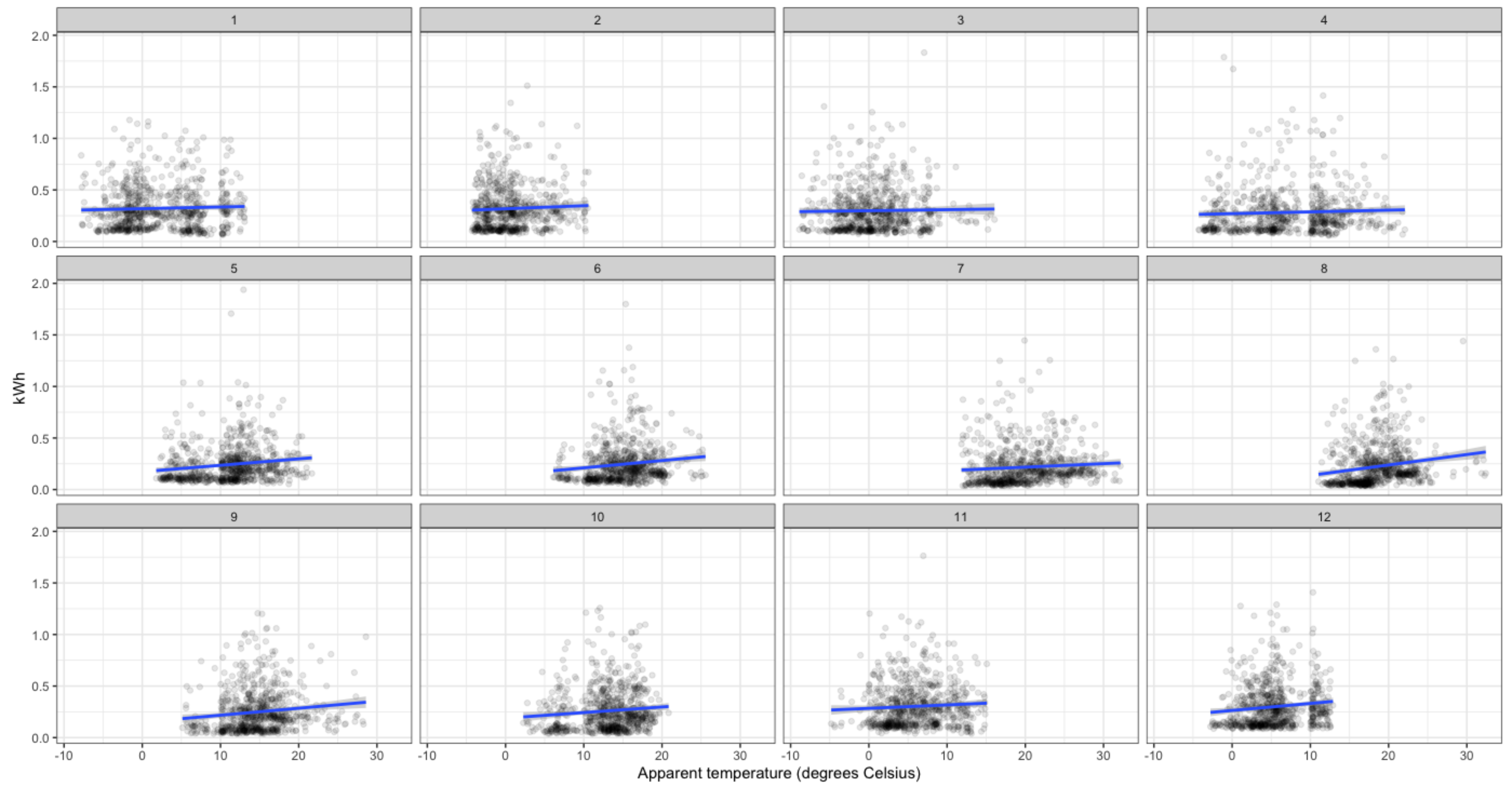 Energies 13 05328 g008
