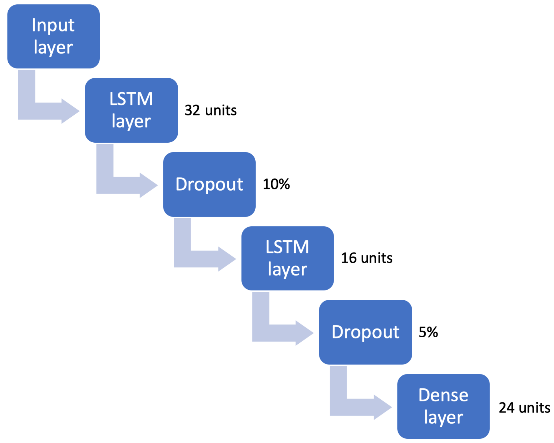 Energies 13 05328 g011