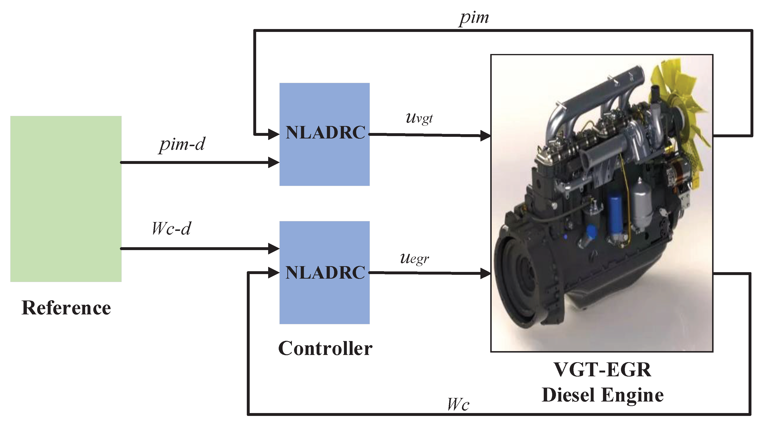 Energies 13 05331 g002