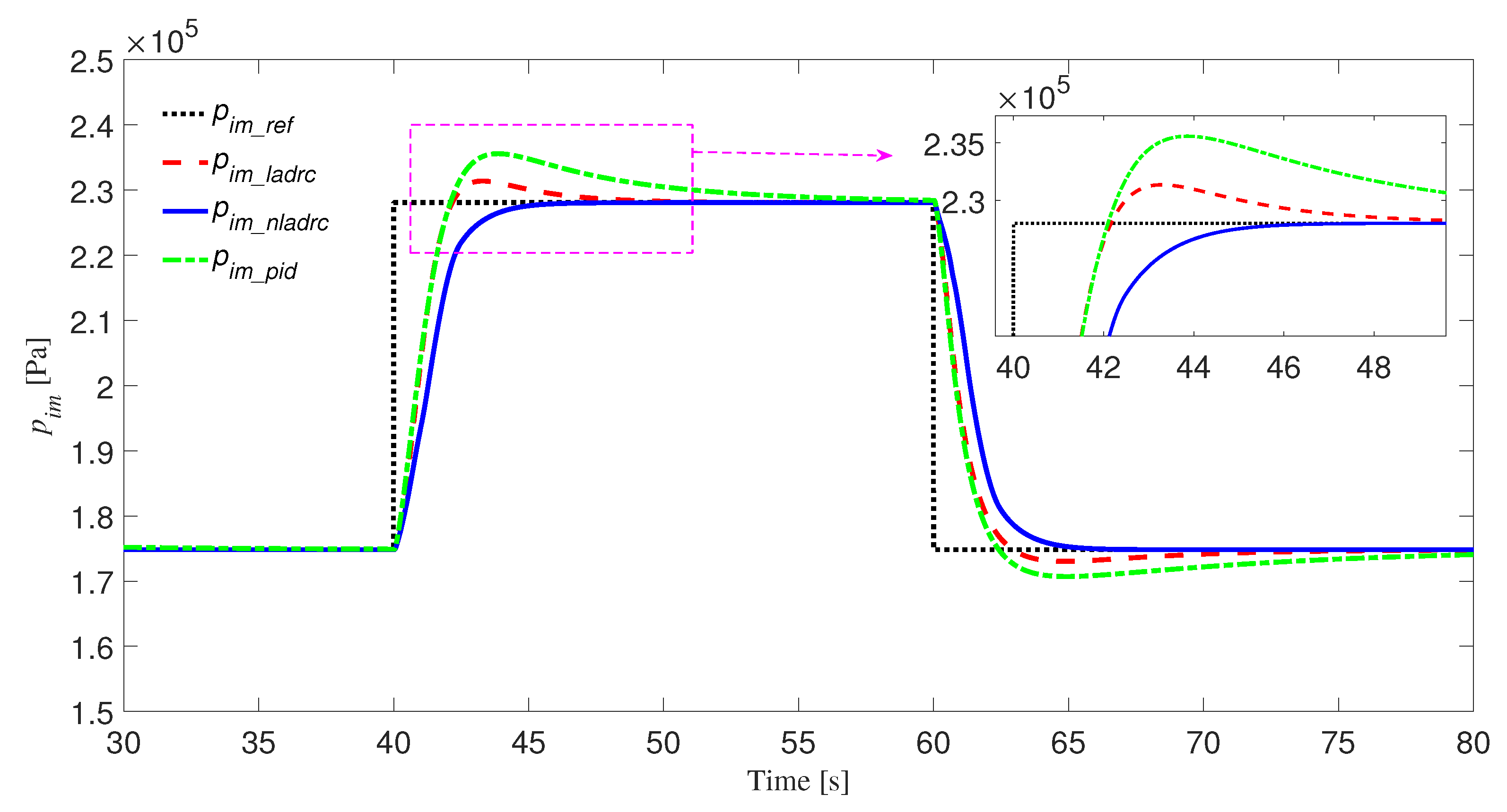 Energies 13 05331 g004