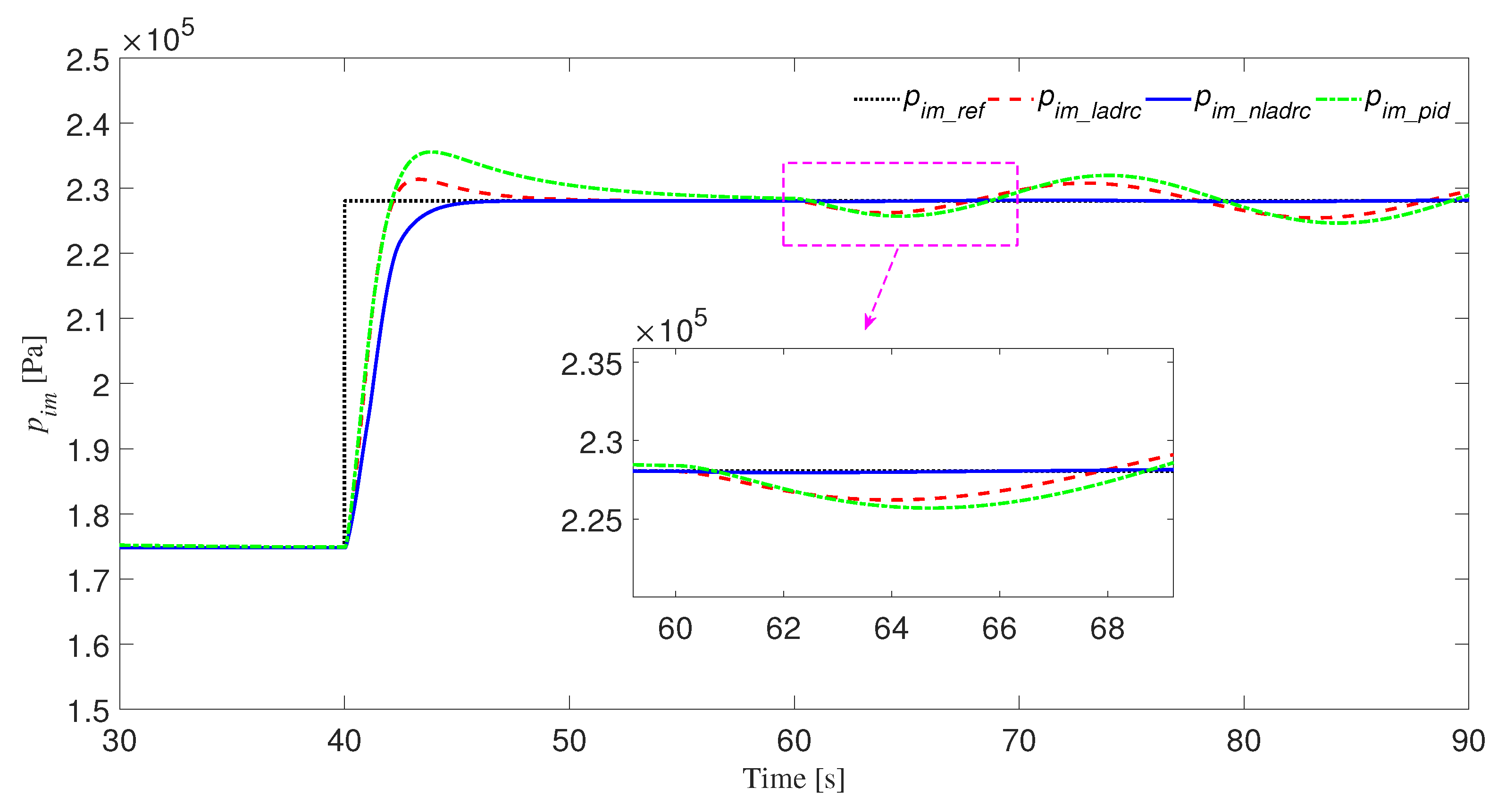 Energies 13 05331 g009