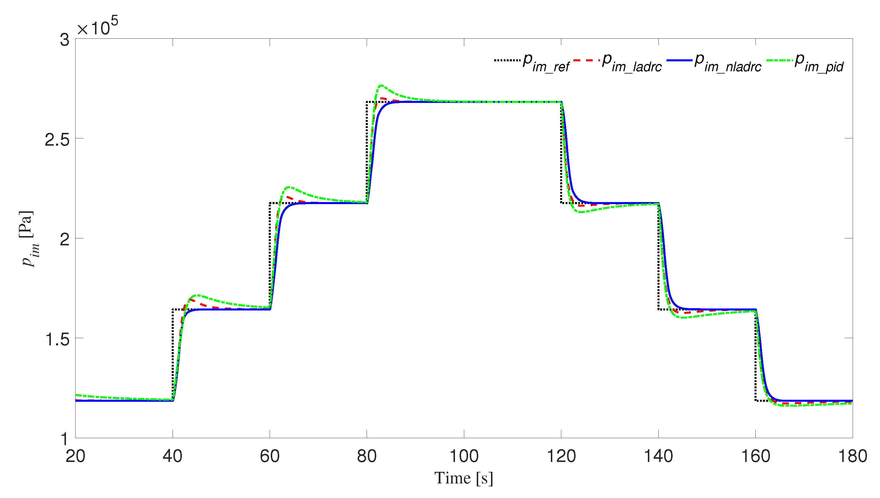 Energies 13 05331 g013