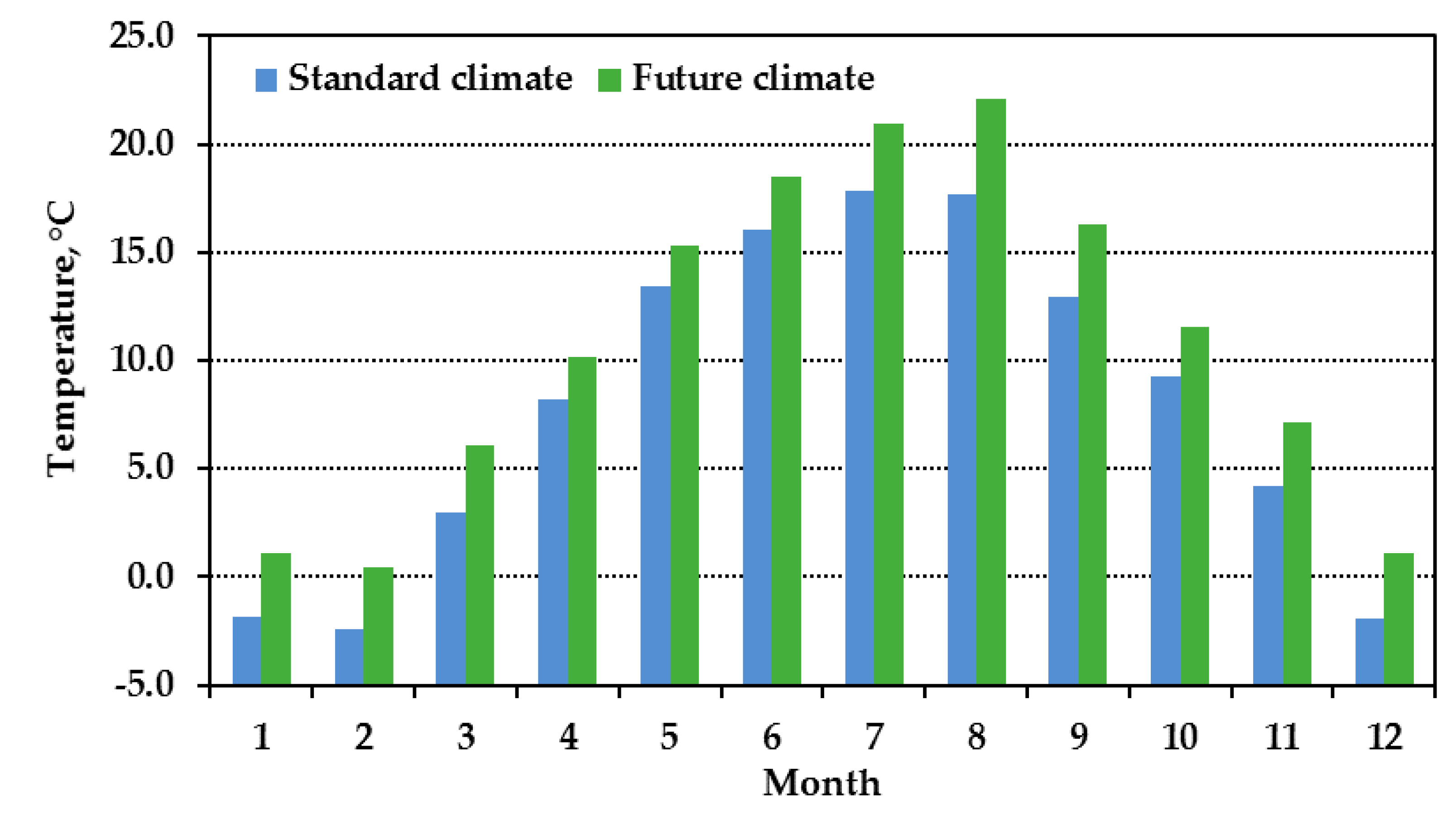 Energies 13 05332 g003