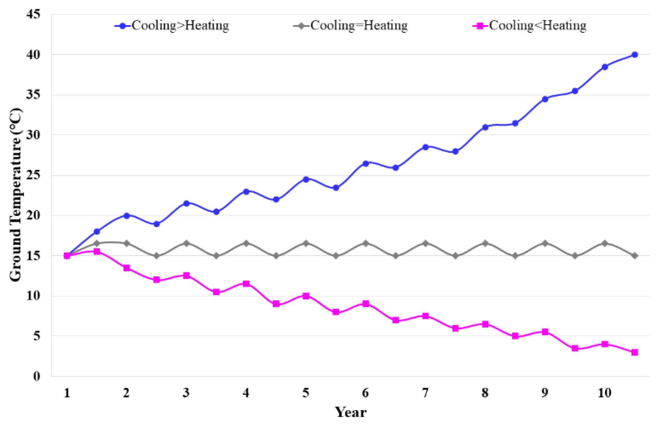 Energies 13 05333 g001