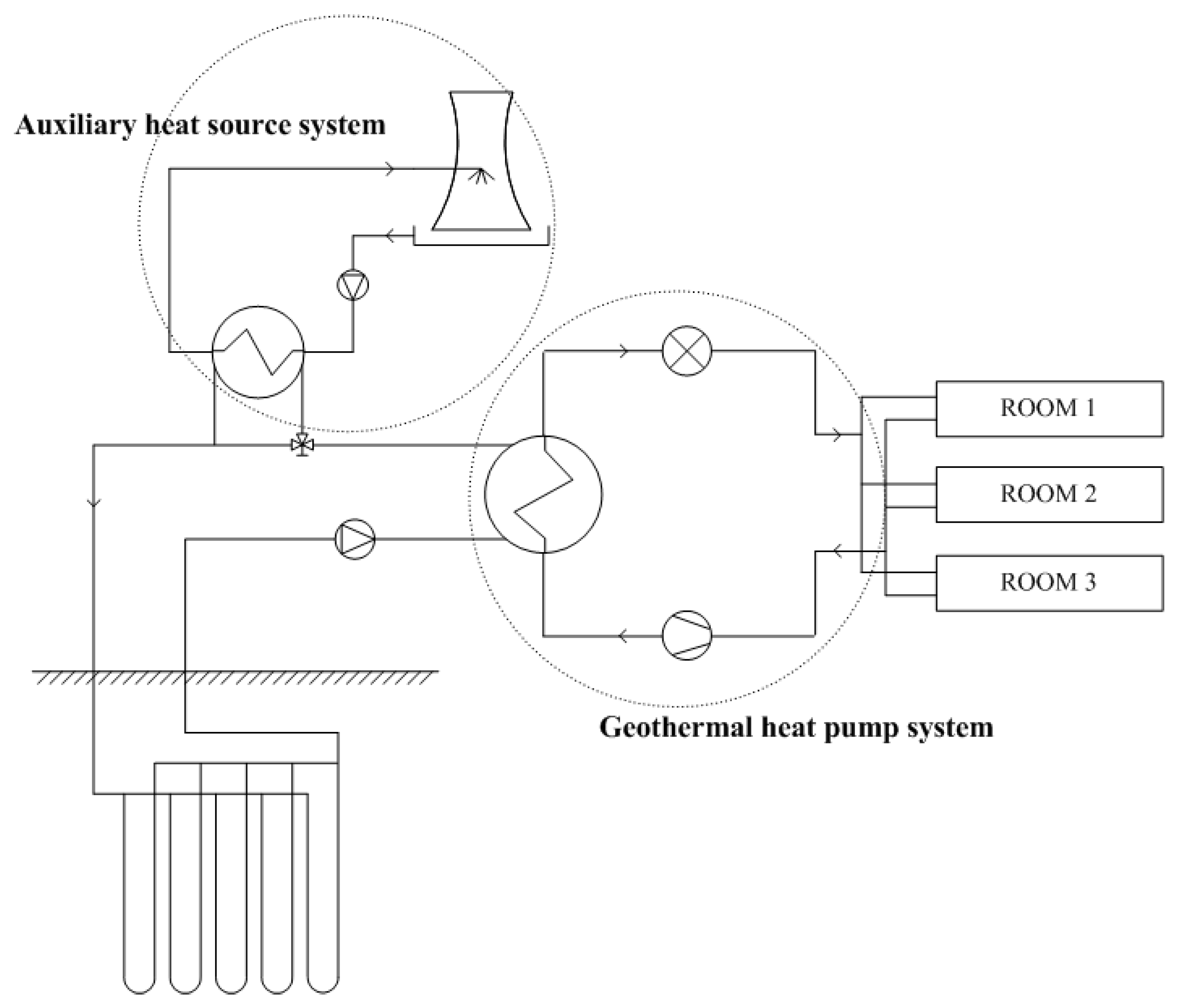 Energies 13 05333 g003