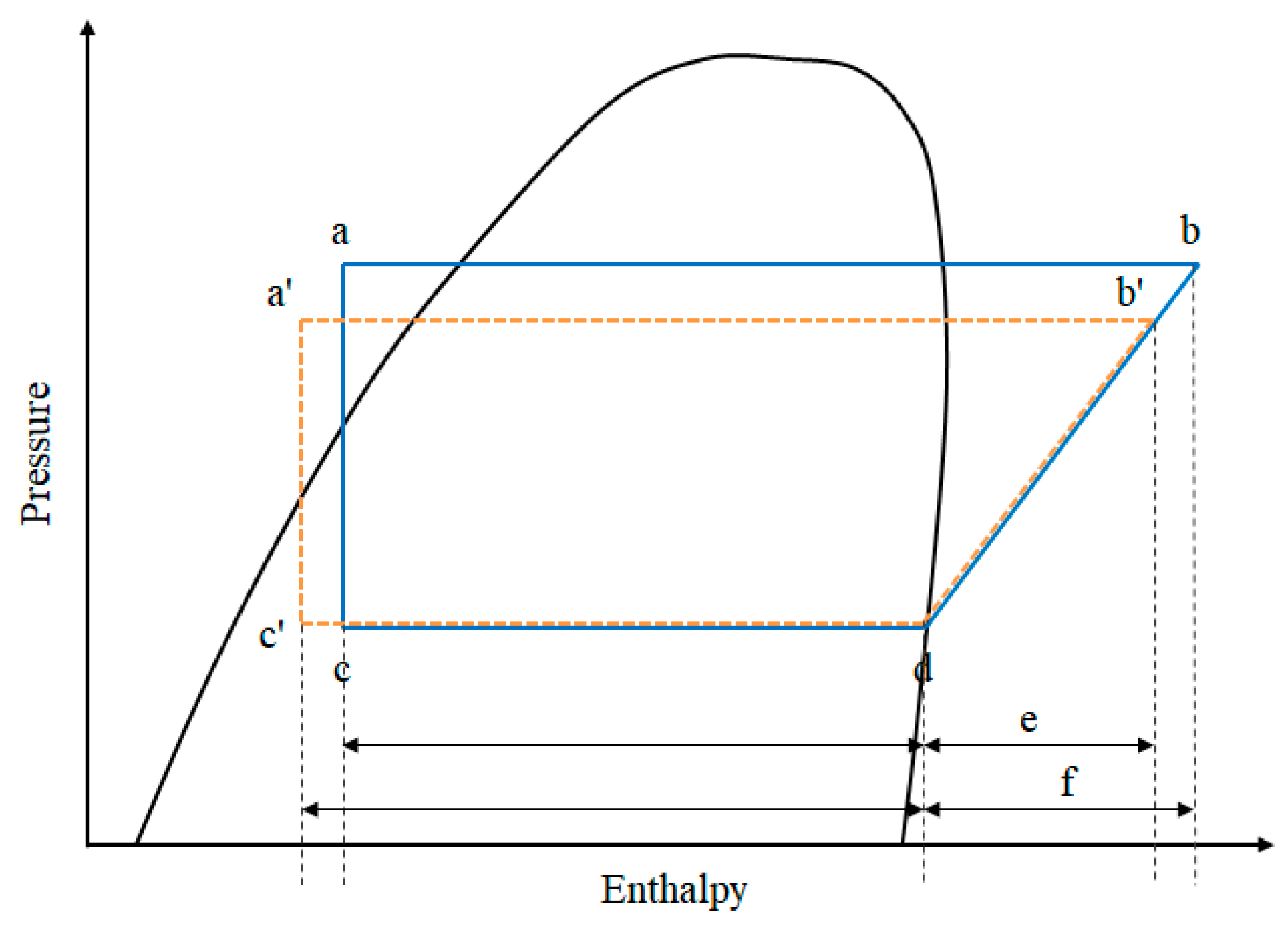Energies 13 05333 g004