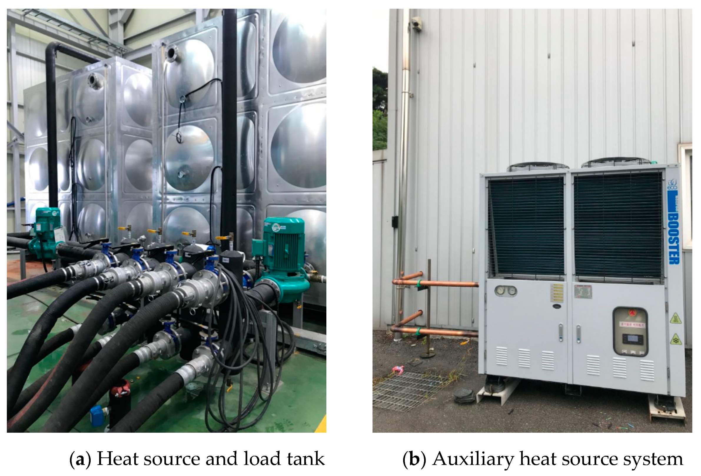 Energies 13 05333 g007