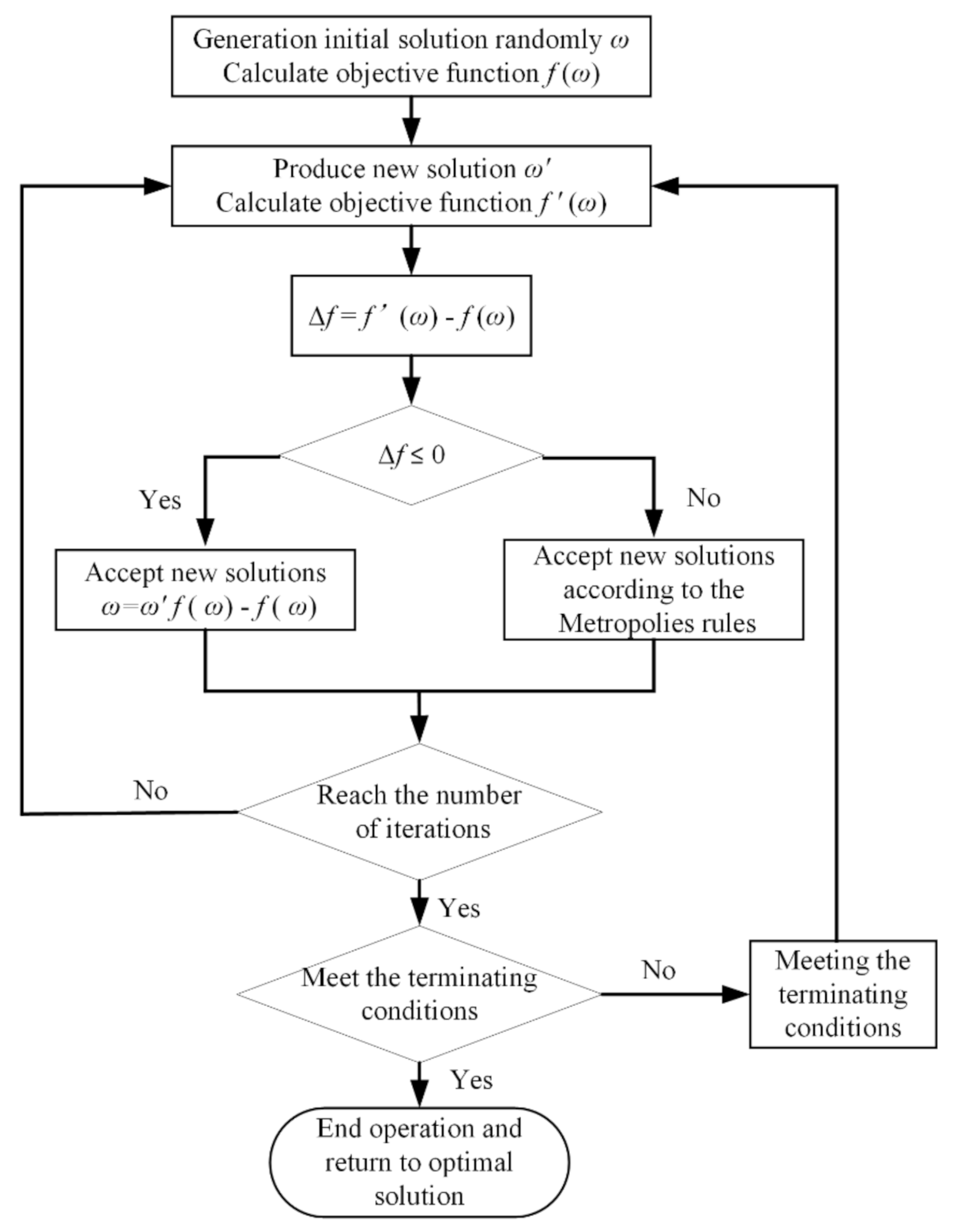 Energies 13 05334 g003