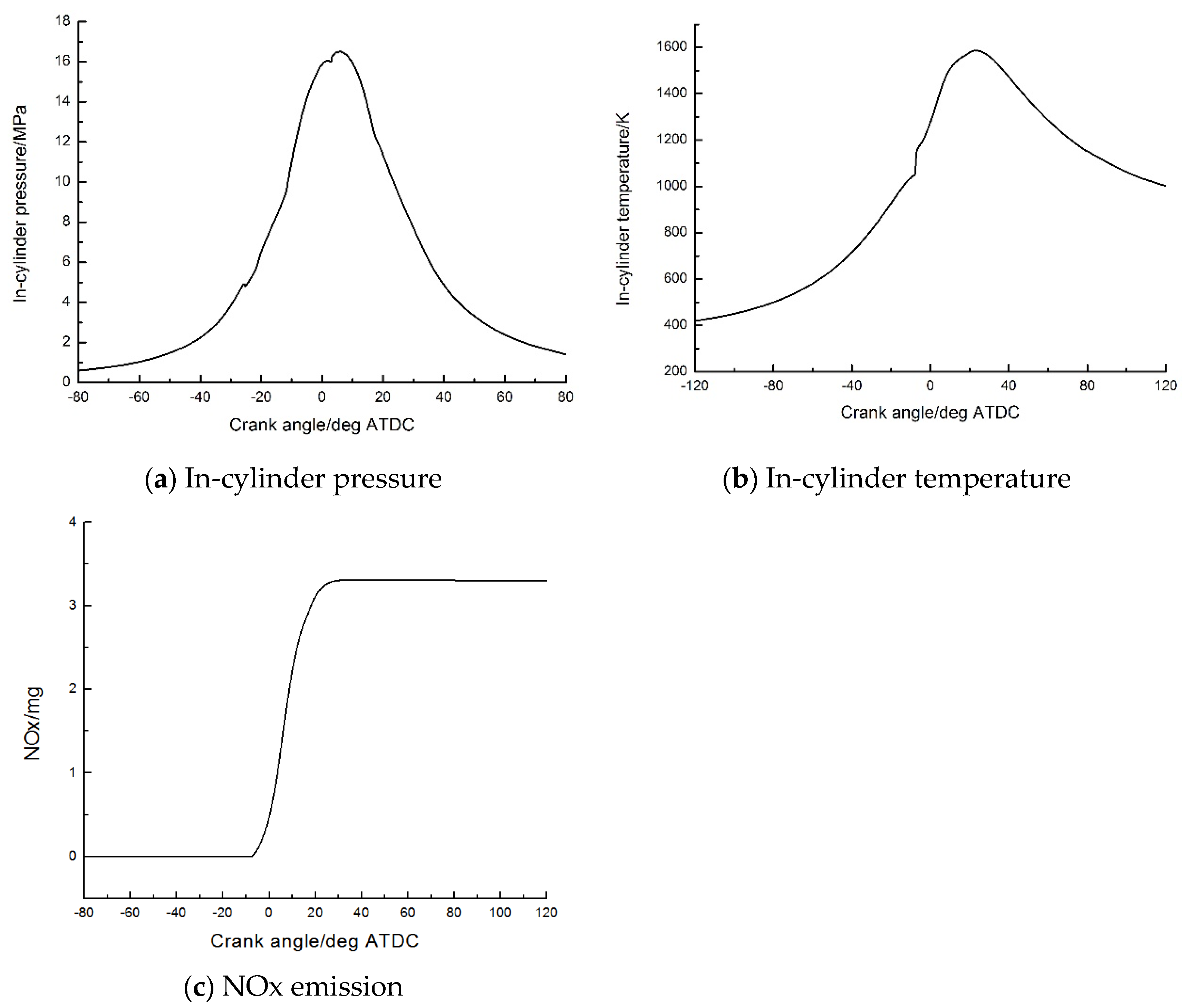 Energies 13 05335 g002