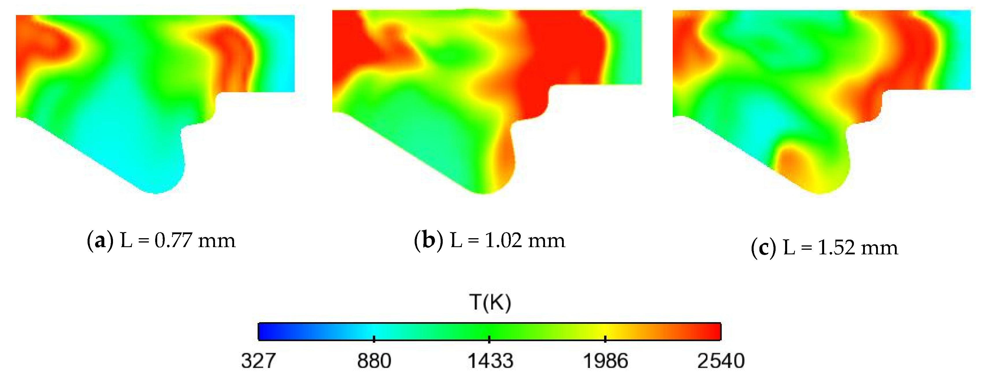 Energies 13 05335 g005