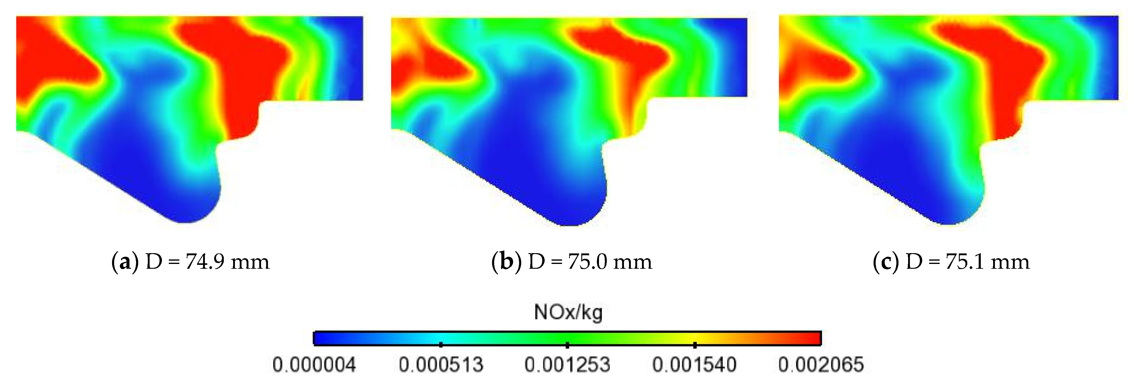 Energies 13 05335 g007